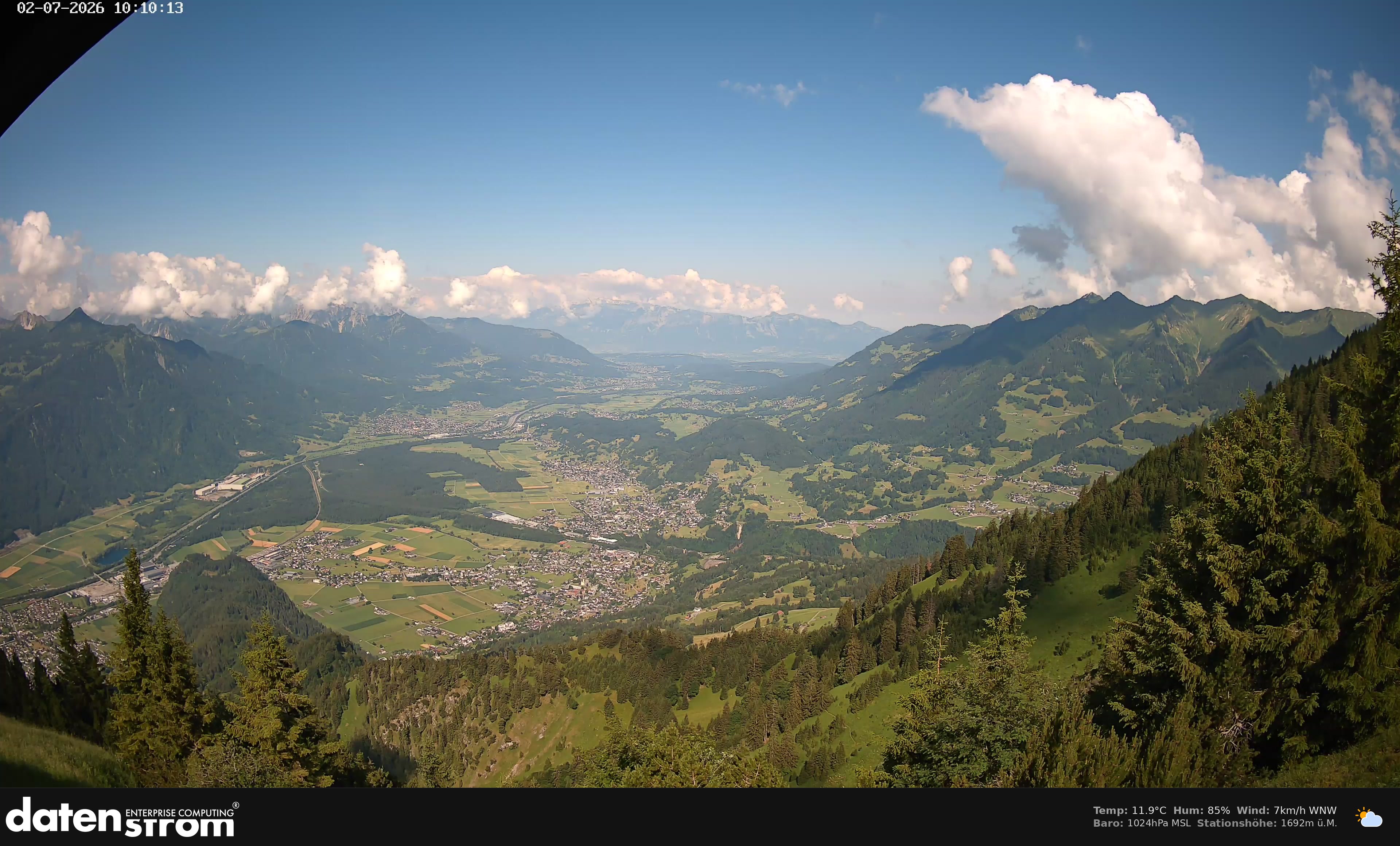 Bludenz - Walgau