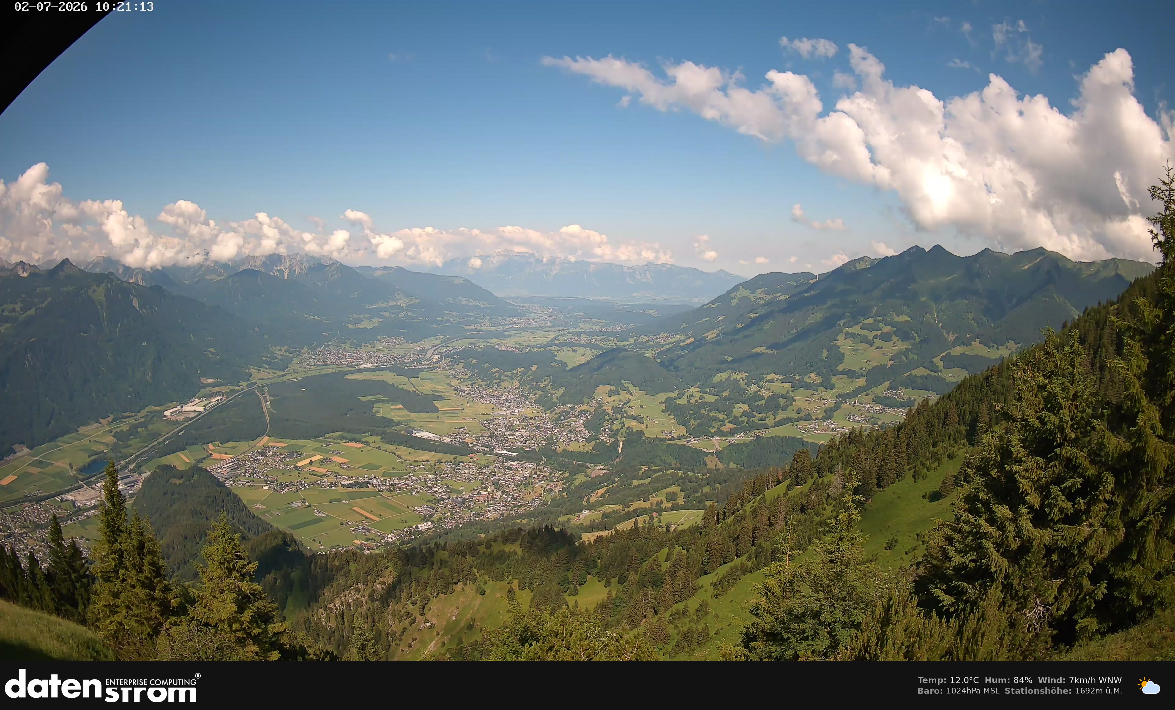 Bludenz - Walgau
