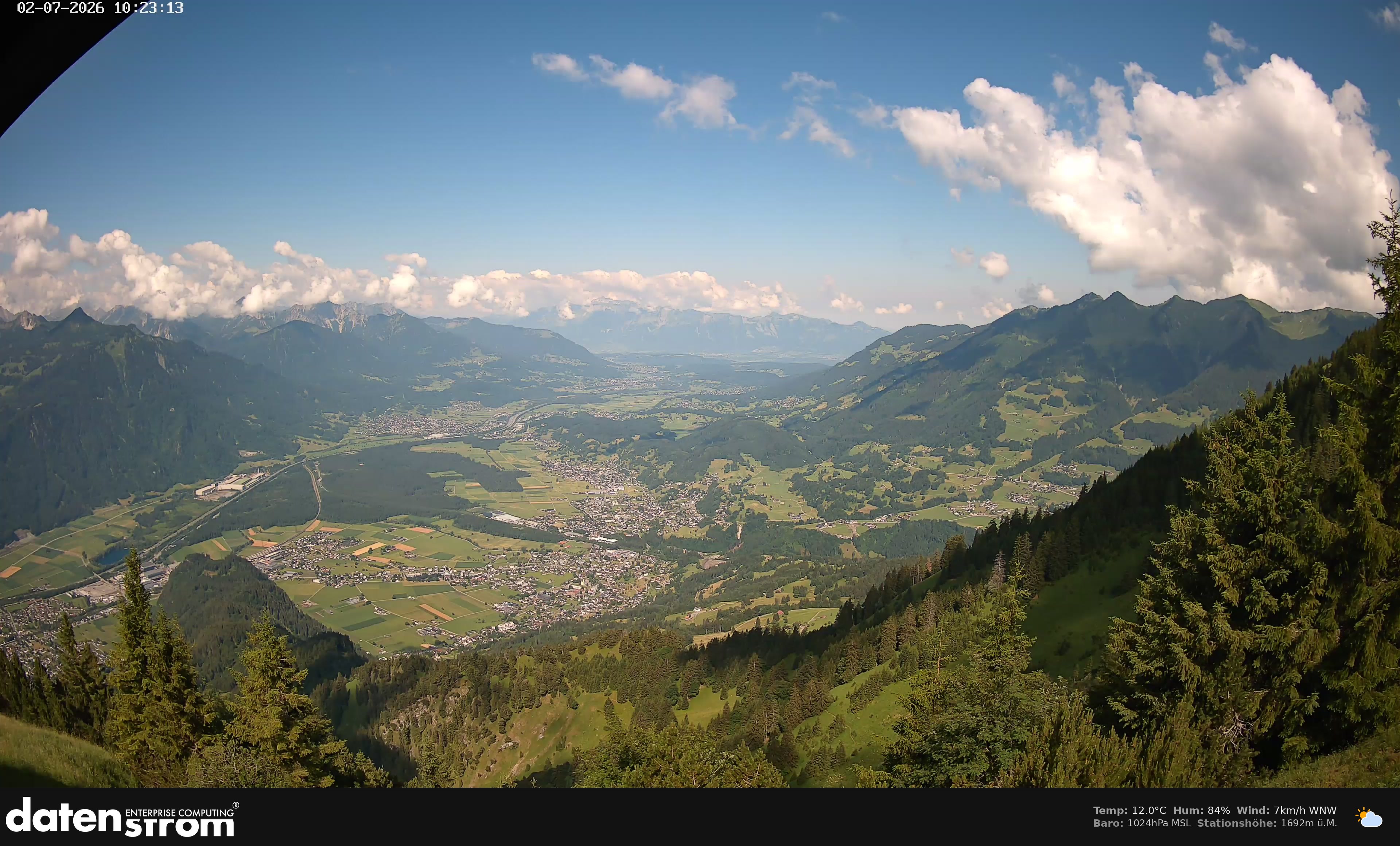 Bludenz - Walgau