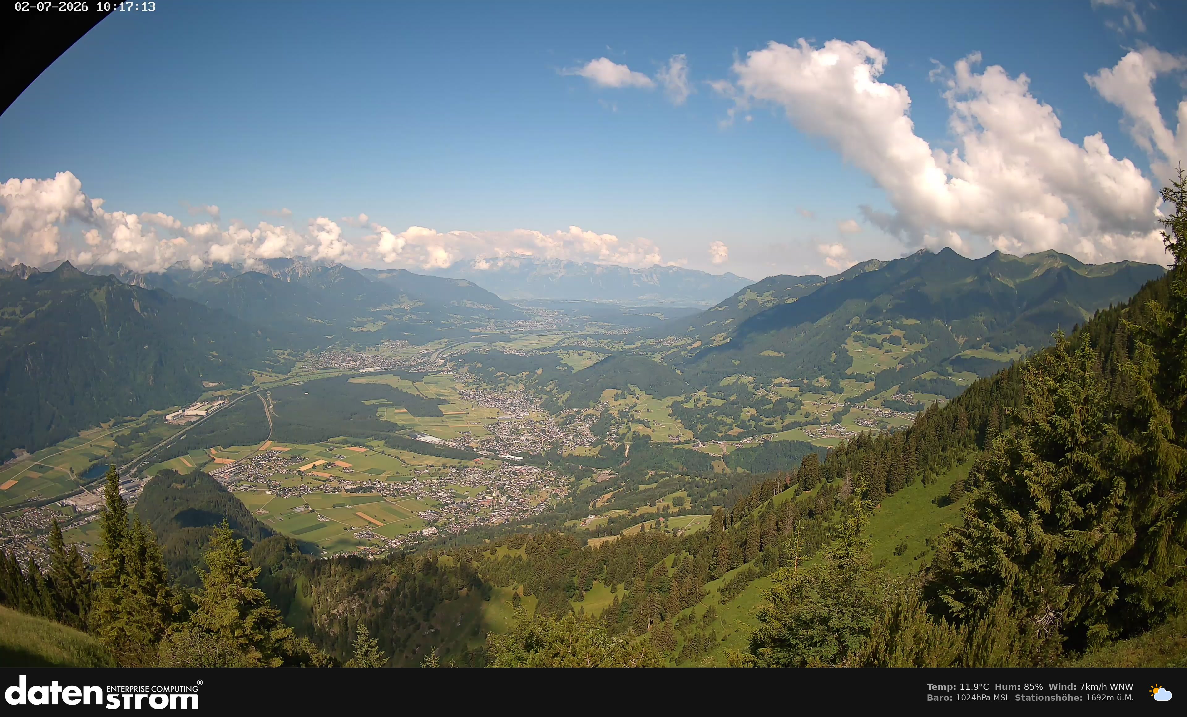 Bludenz - Walgau
