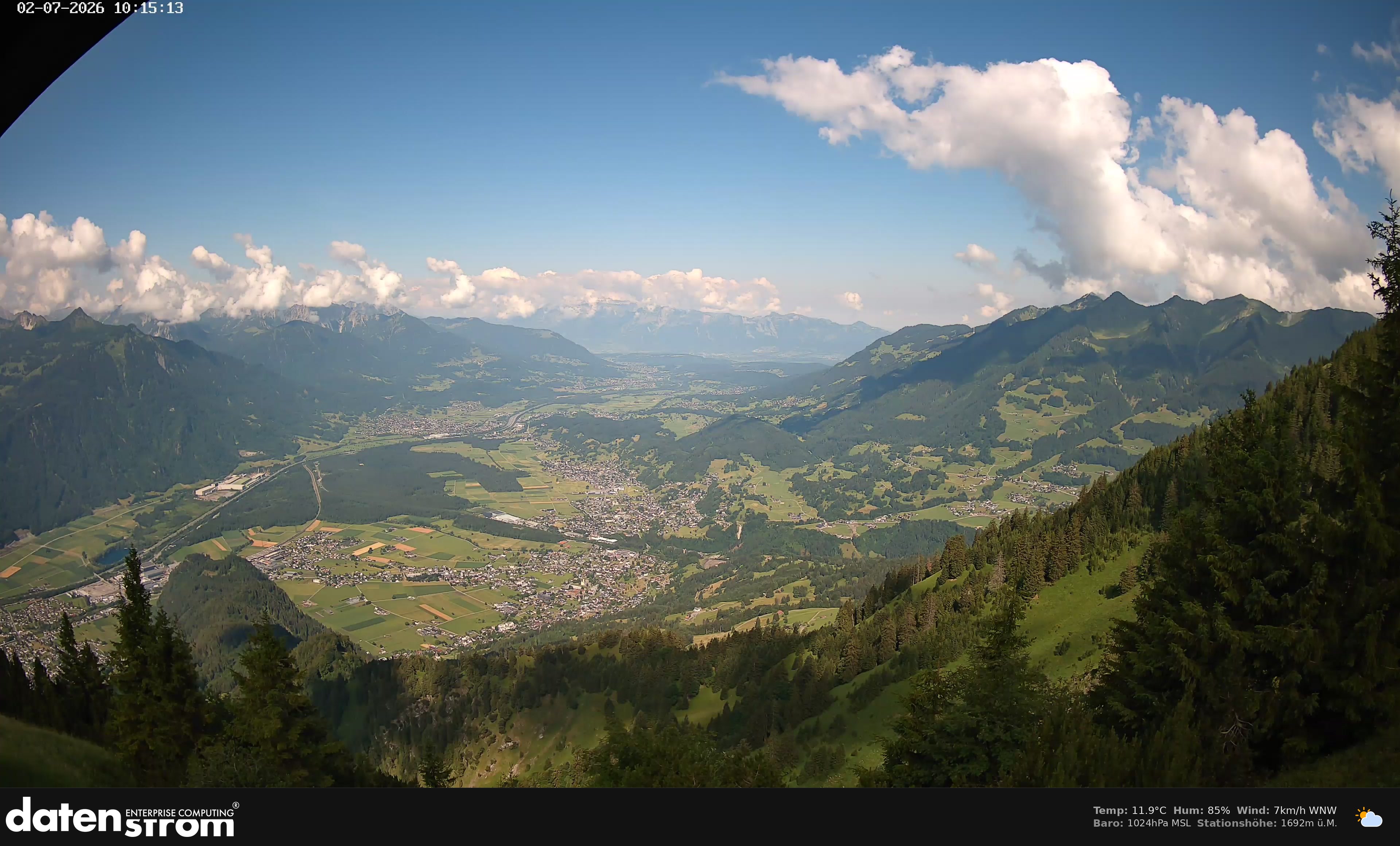 Bludenz - Walgau