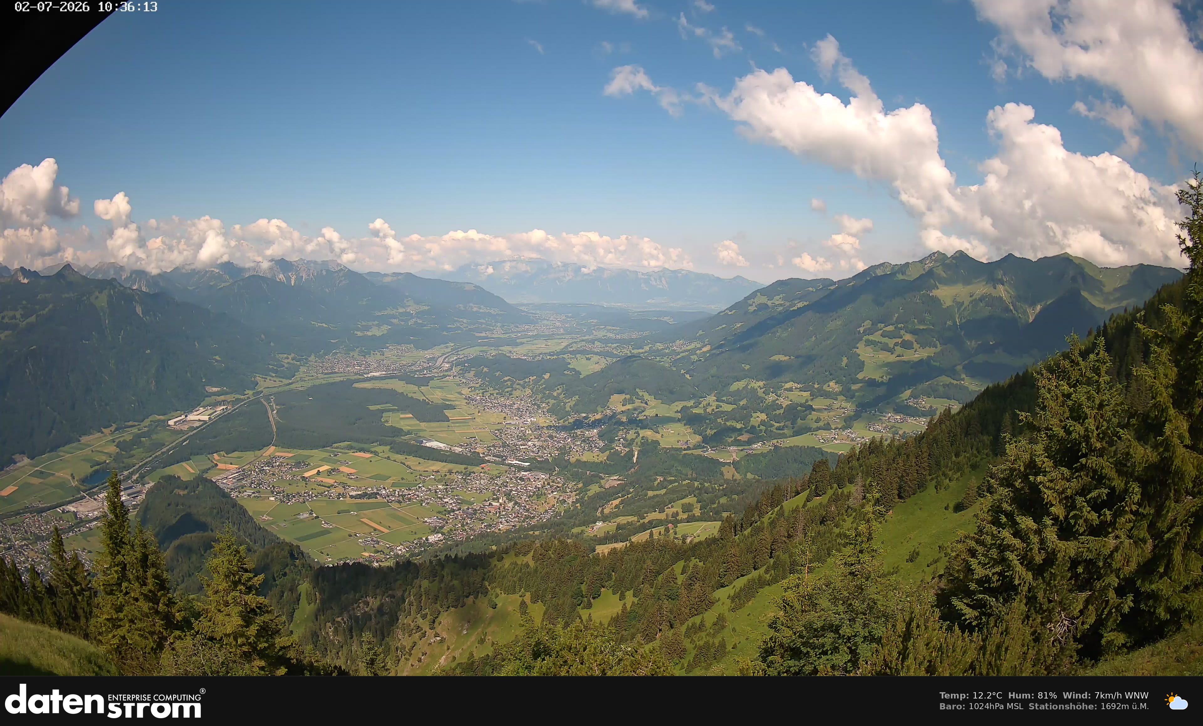 Bludenz - Walgau