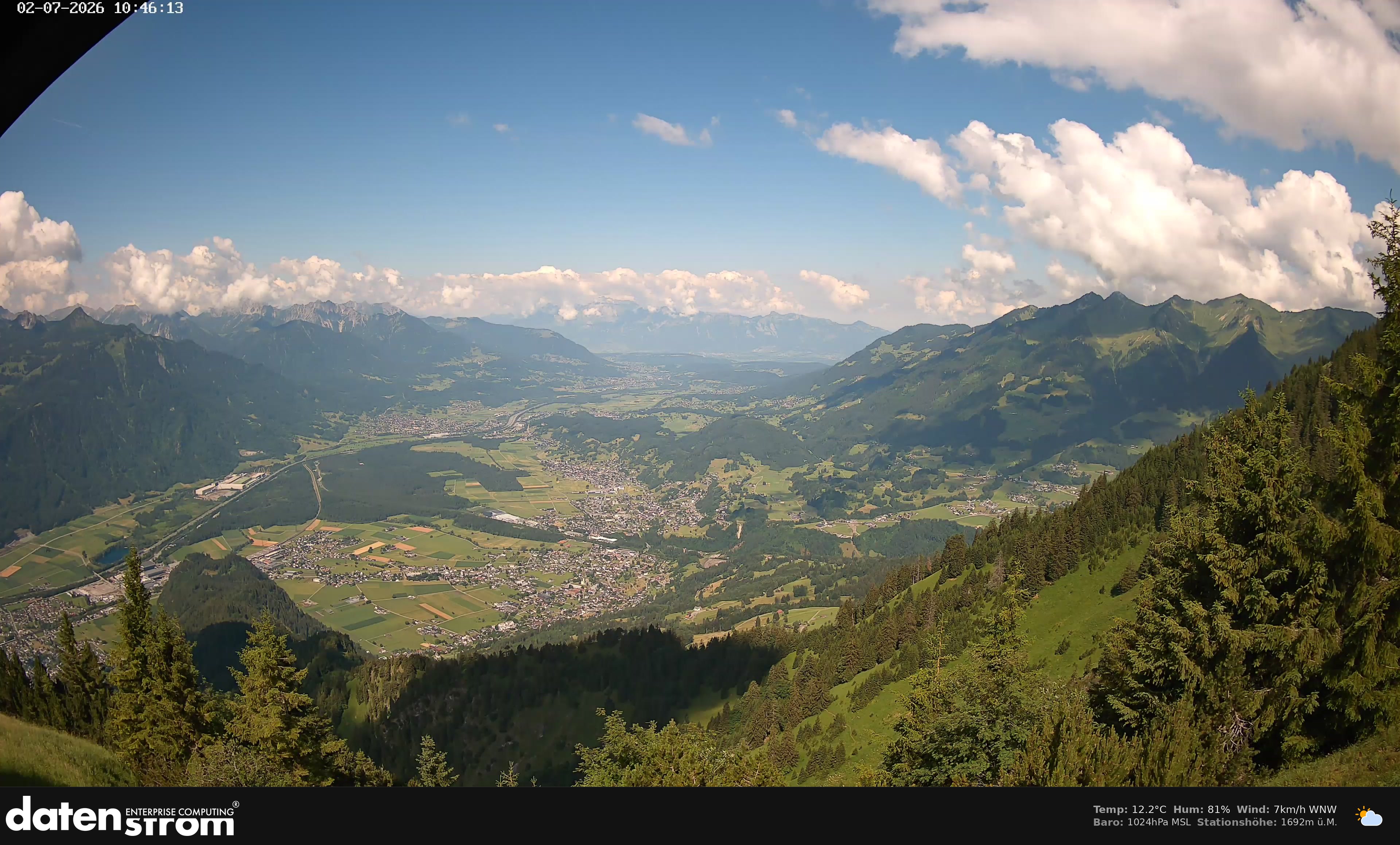 Bludenz - Walgau
