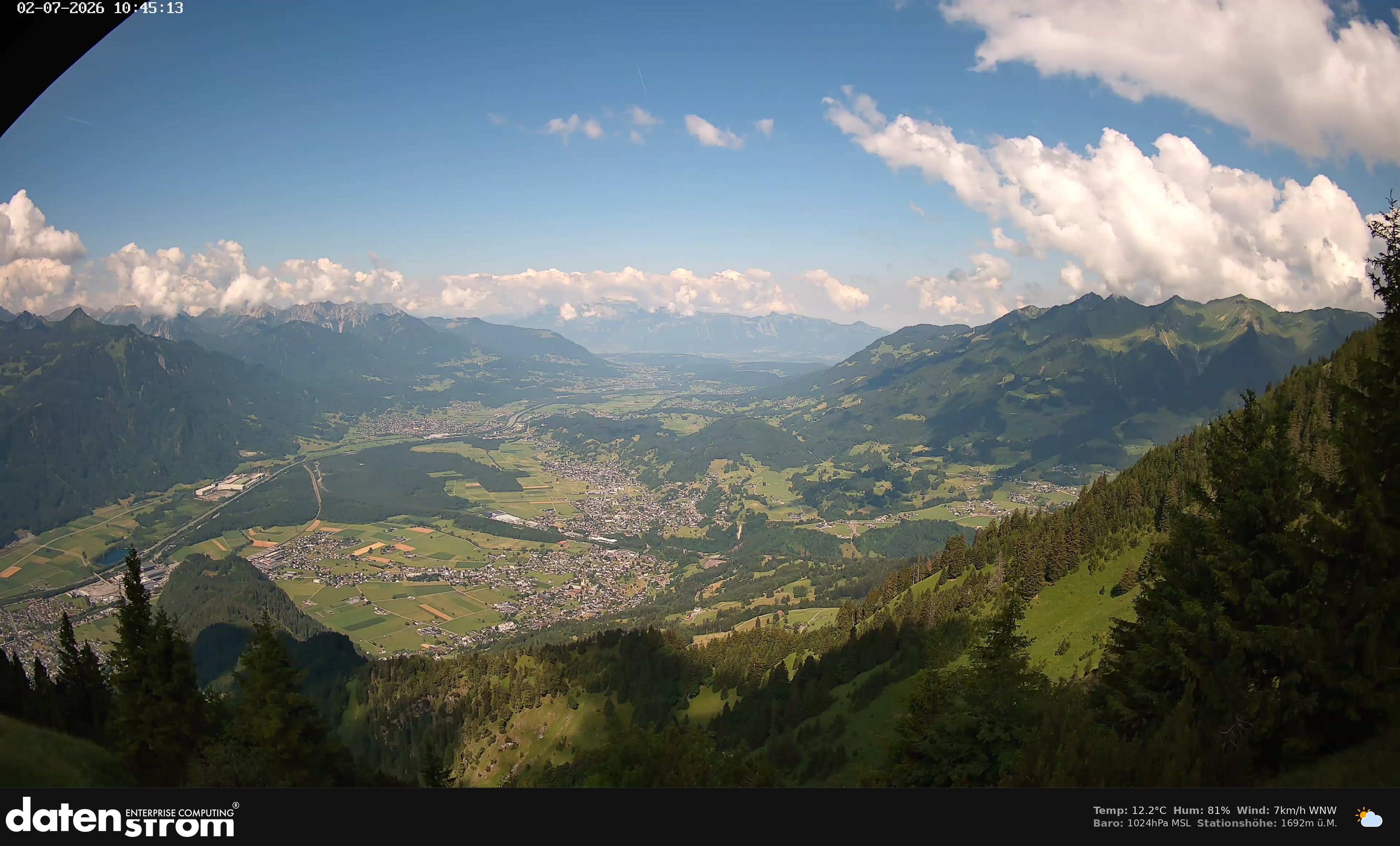 Bludenz - Walgau