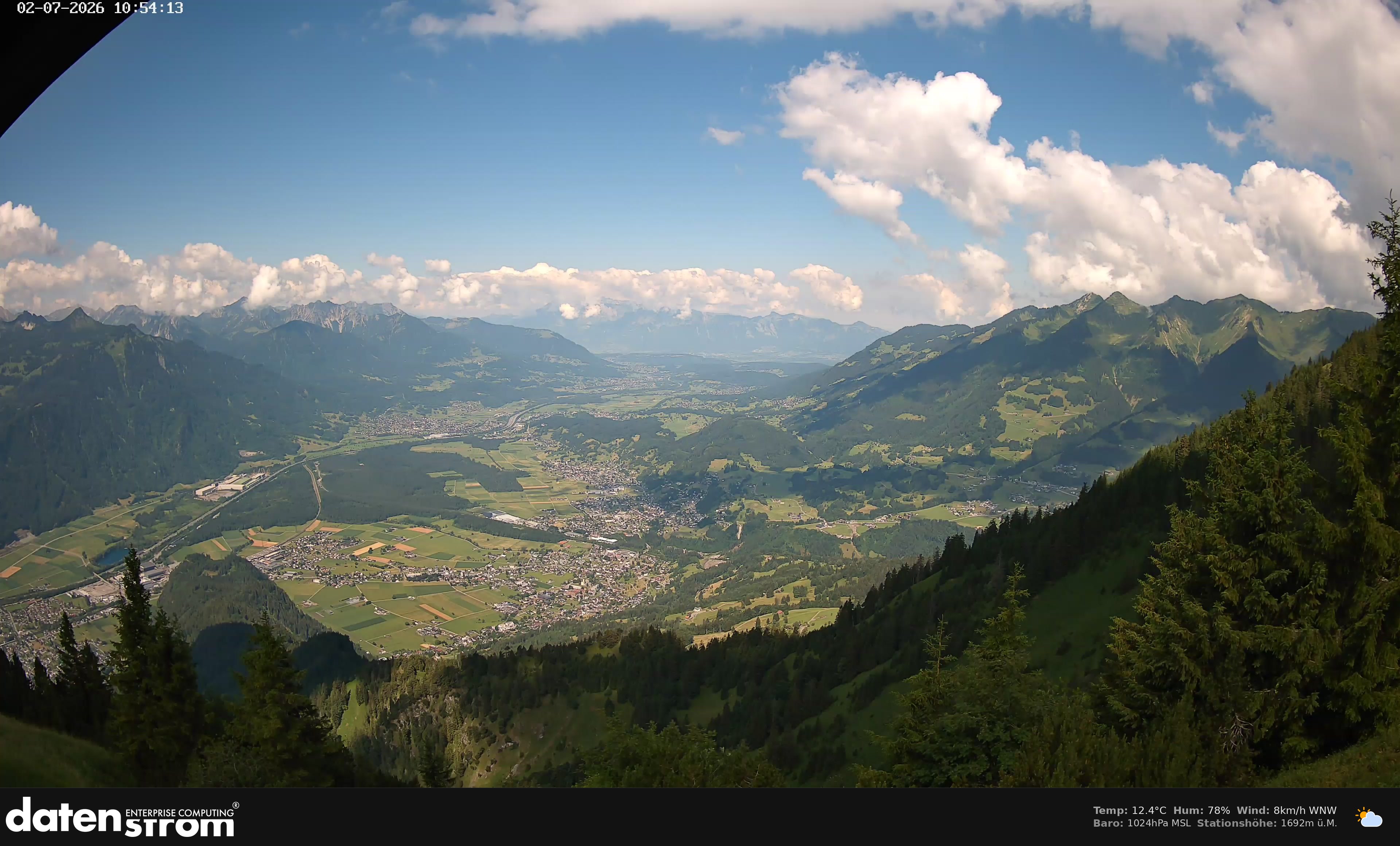 Bludenz - Walgau