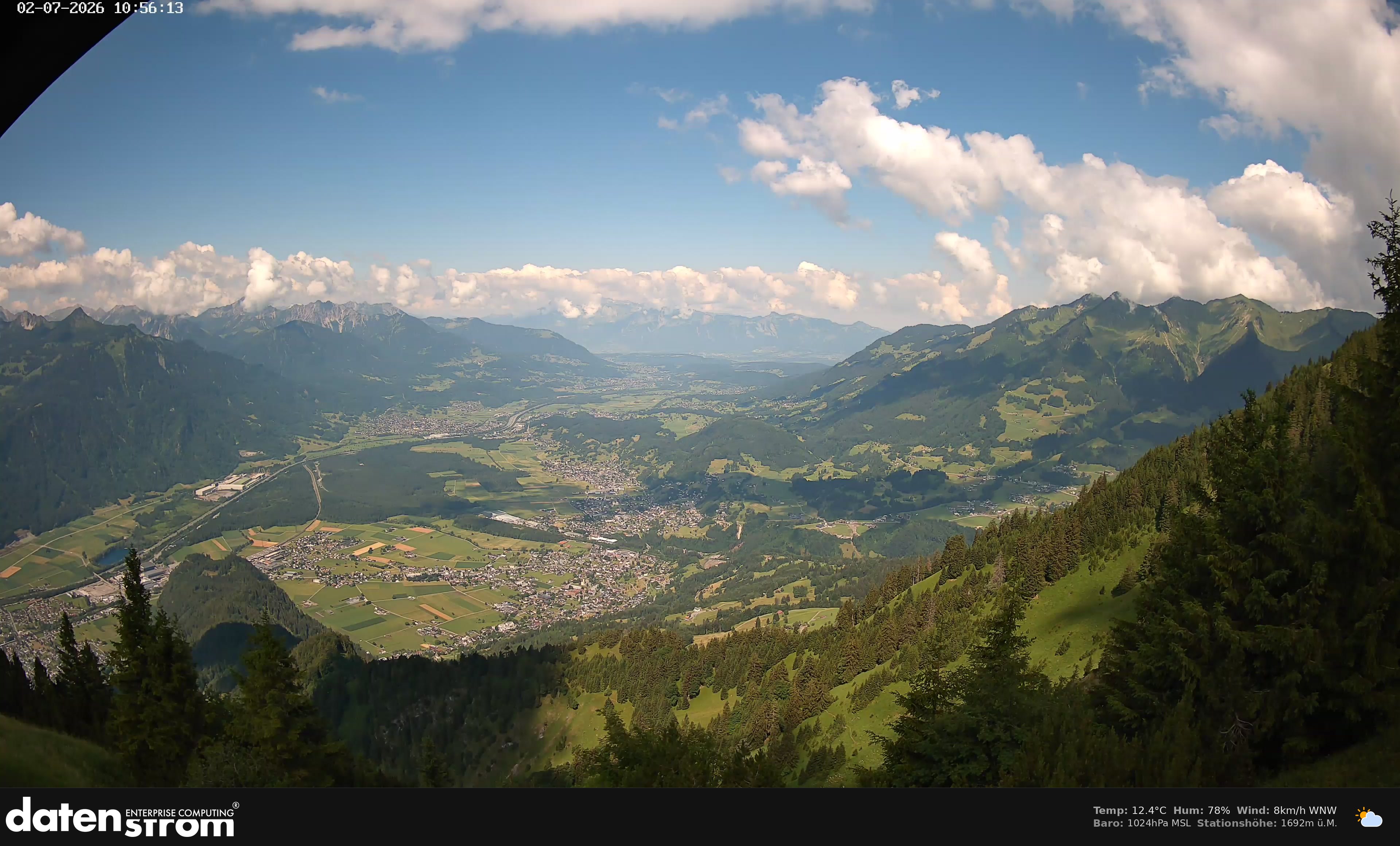 Bludenz - Walgau