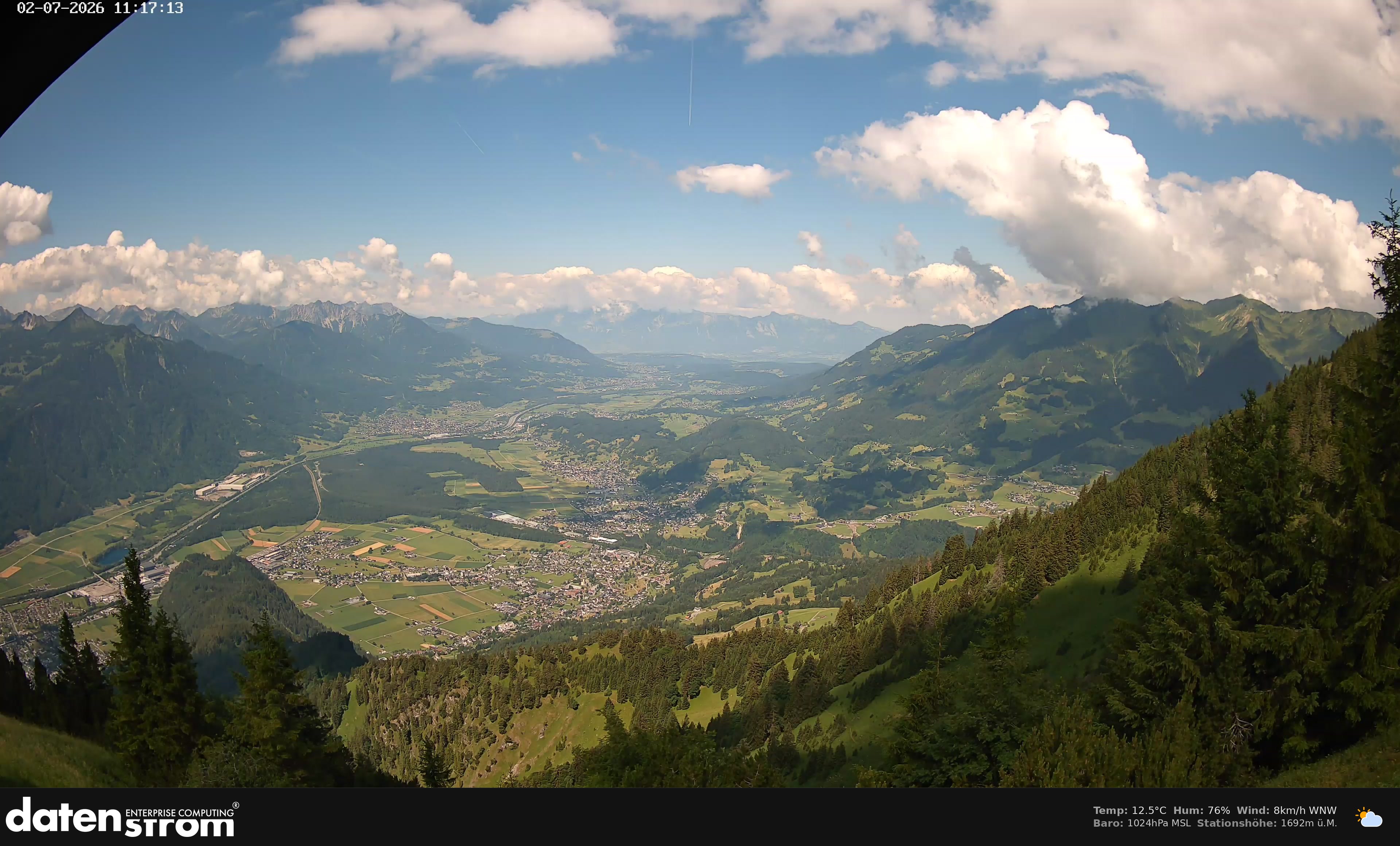 Bludenz - Walgau