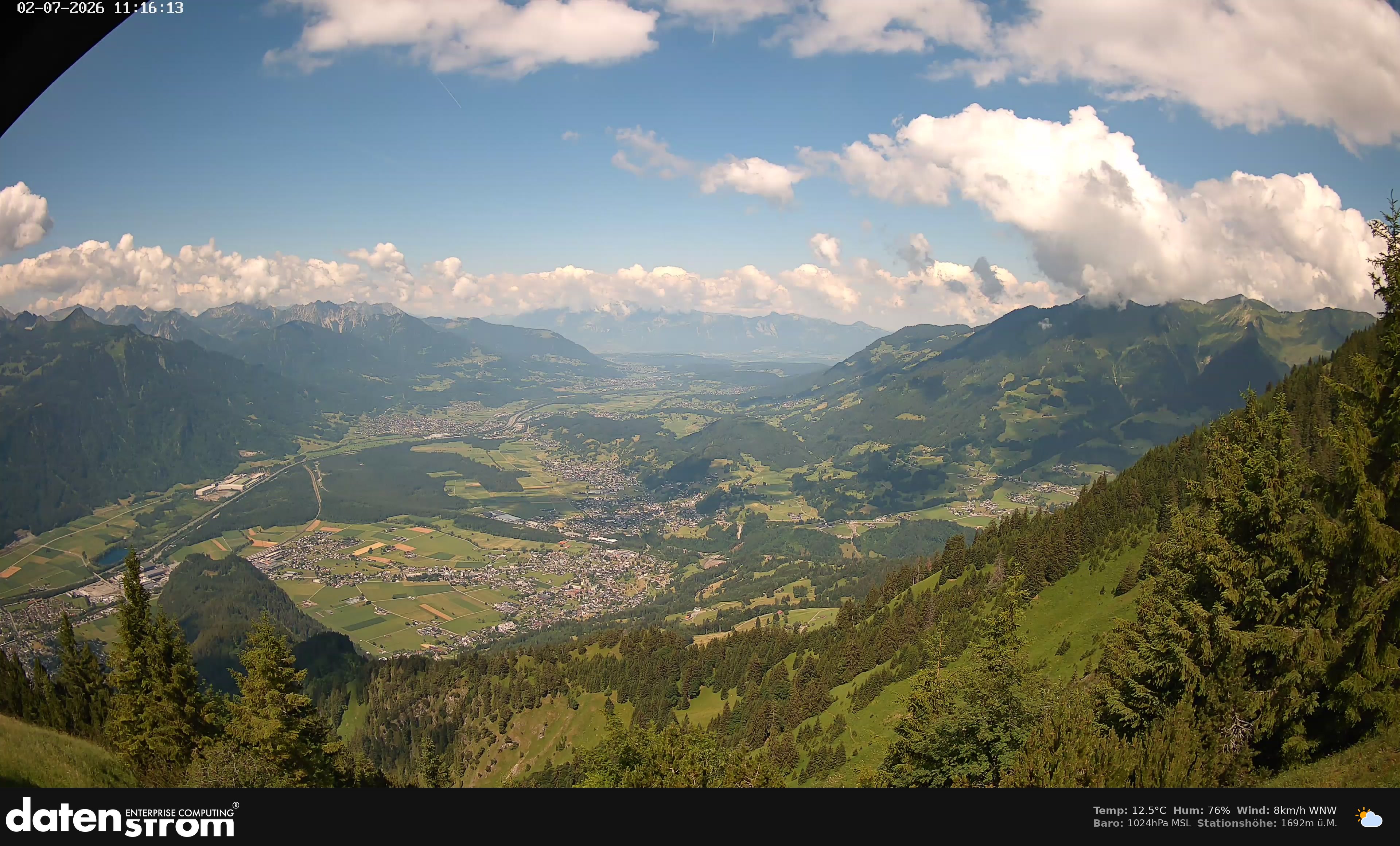 Bludenz - Walgau