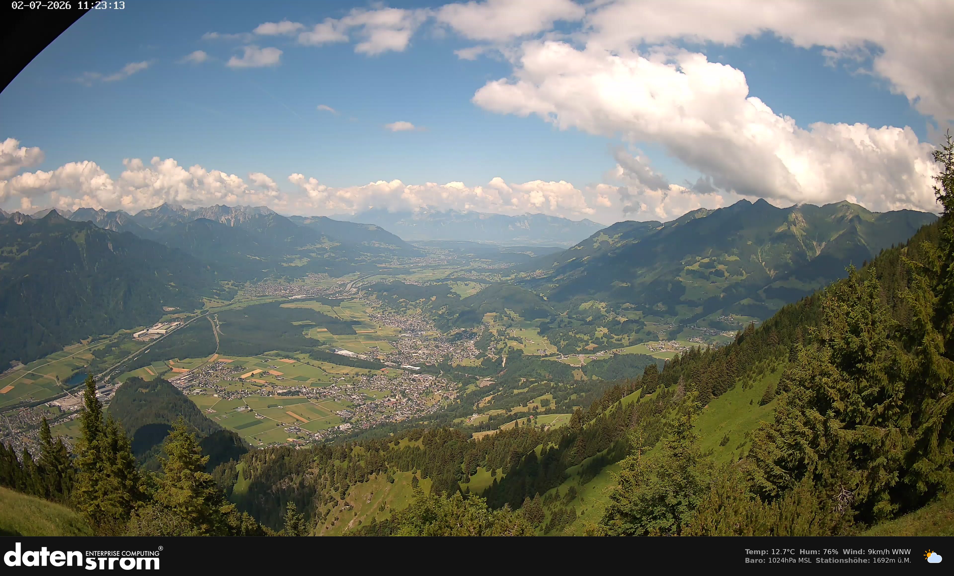 Bludenz - Walgau