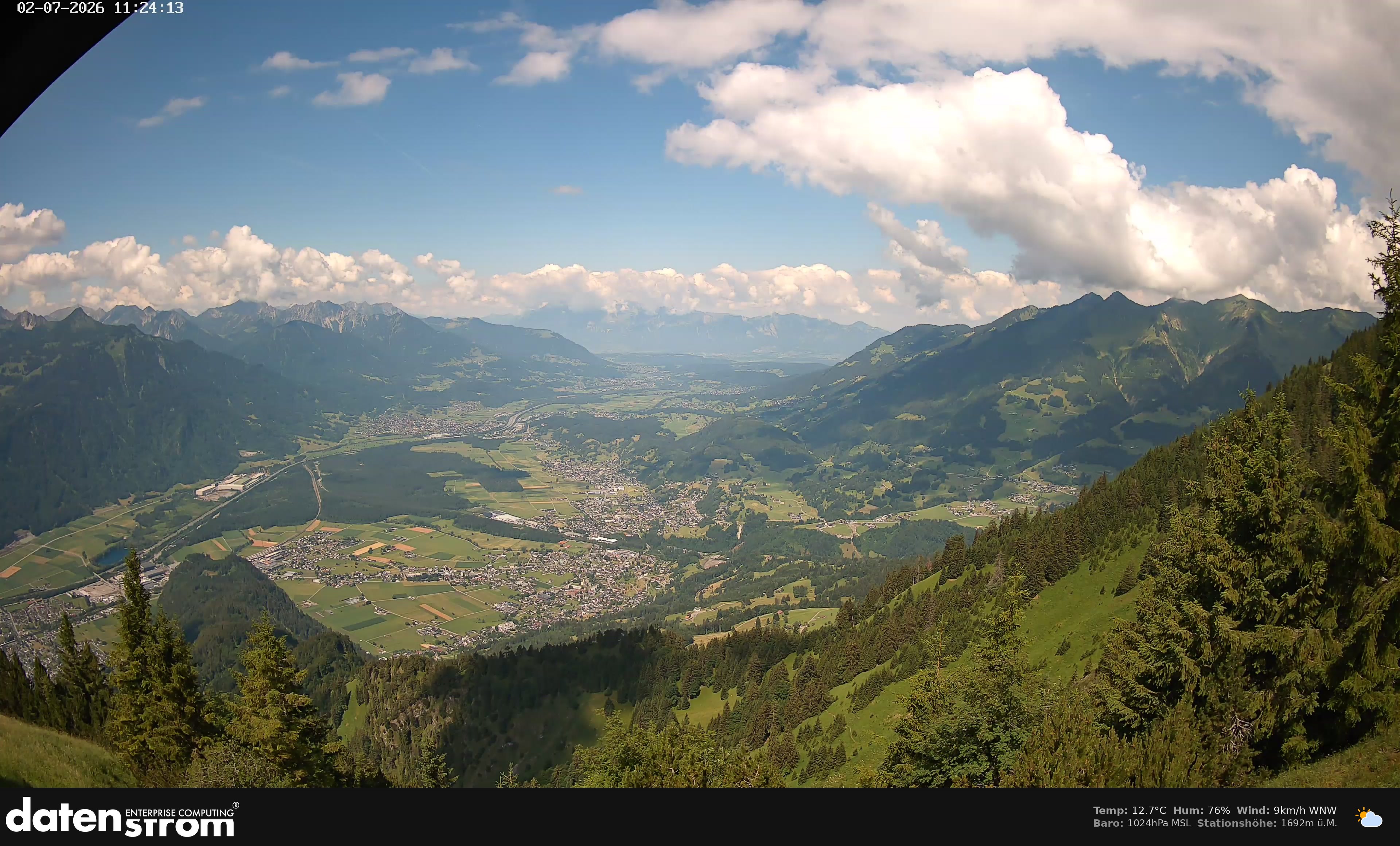 Bludenz - Walgau