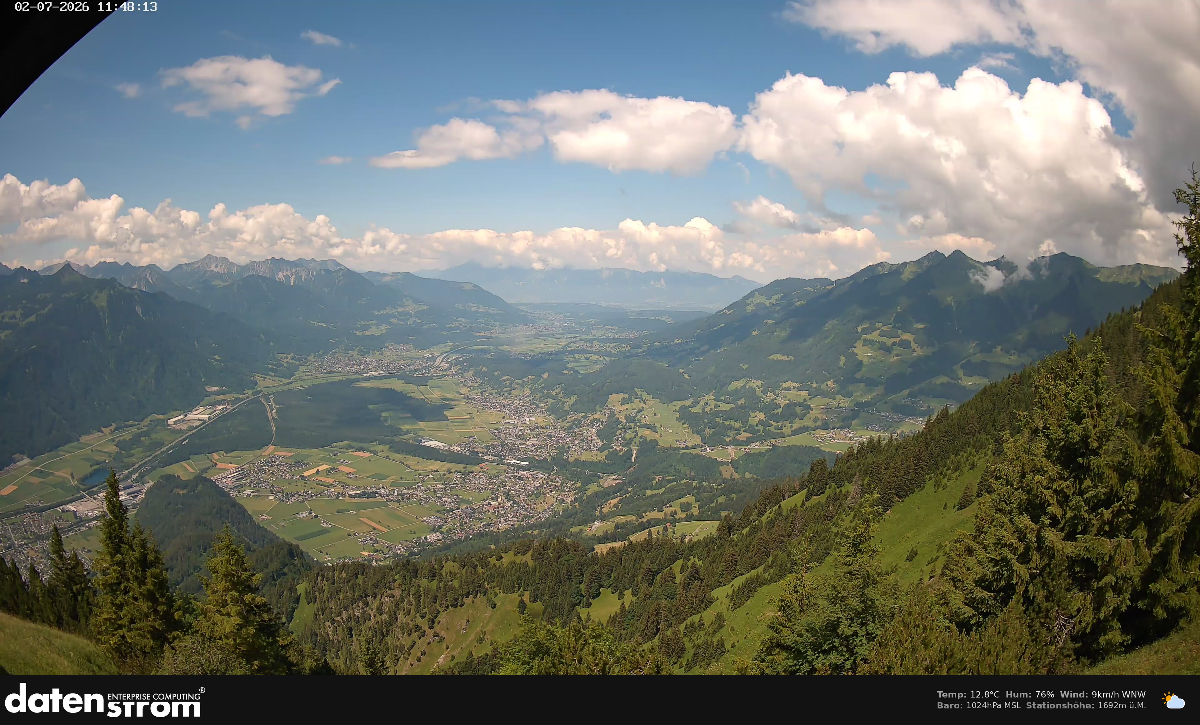Bludenz - Walgau