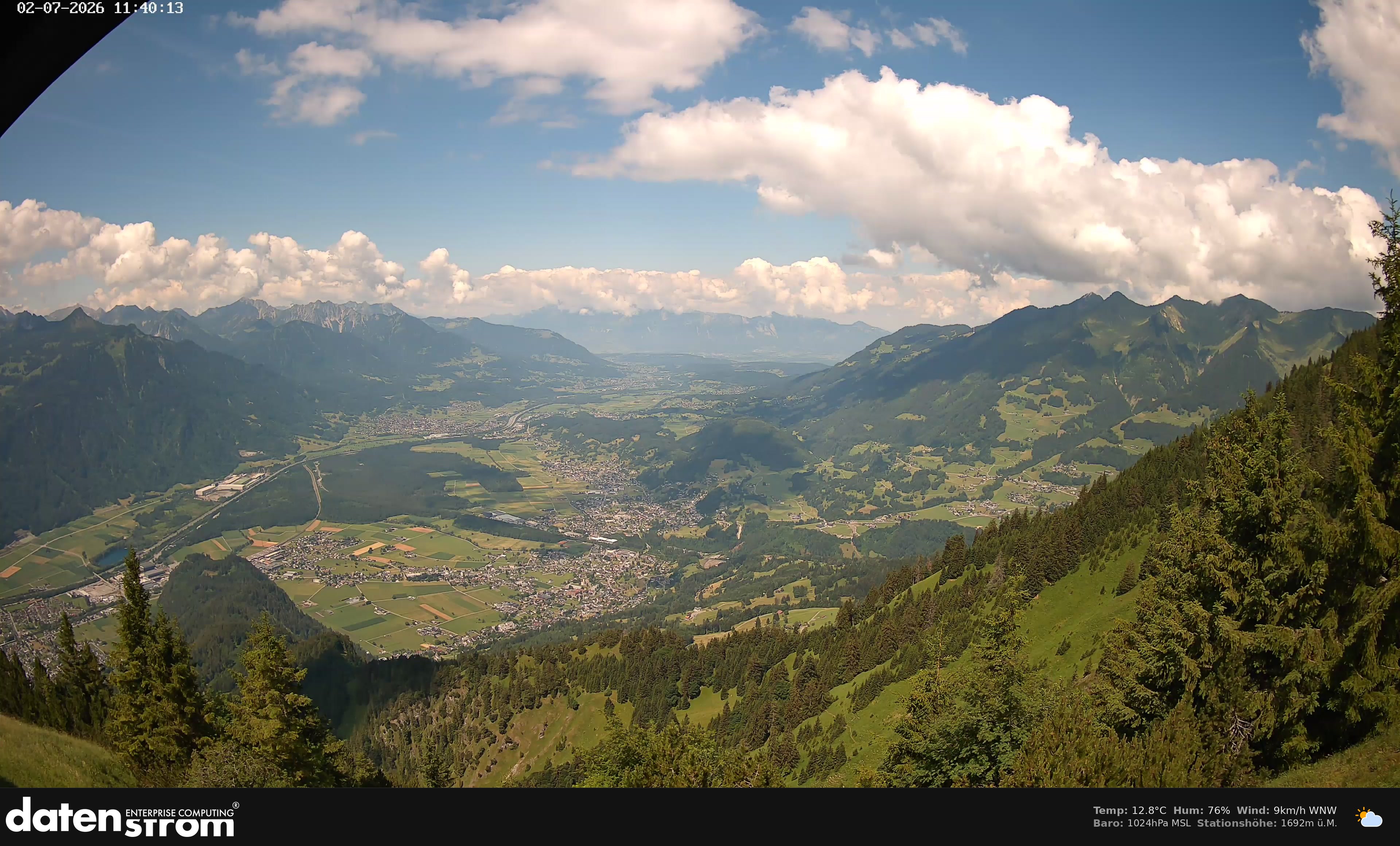 Bludenz - Walgau