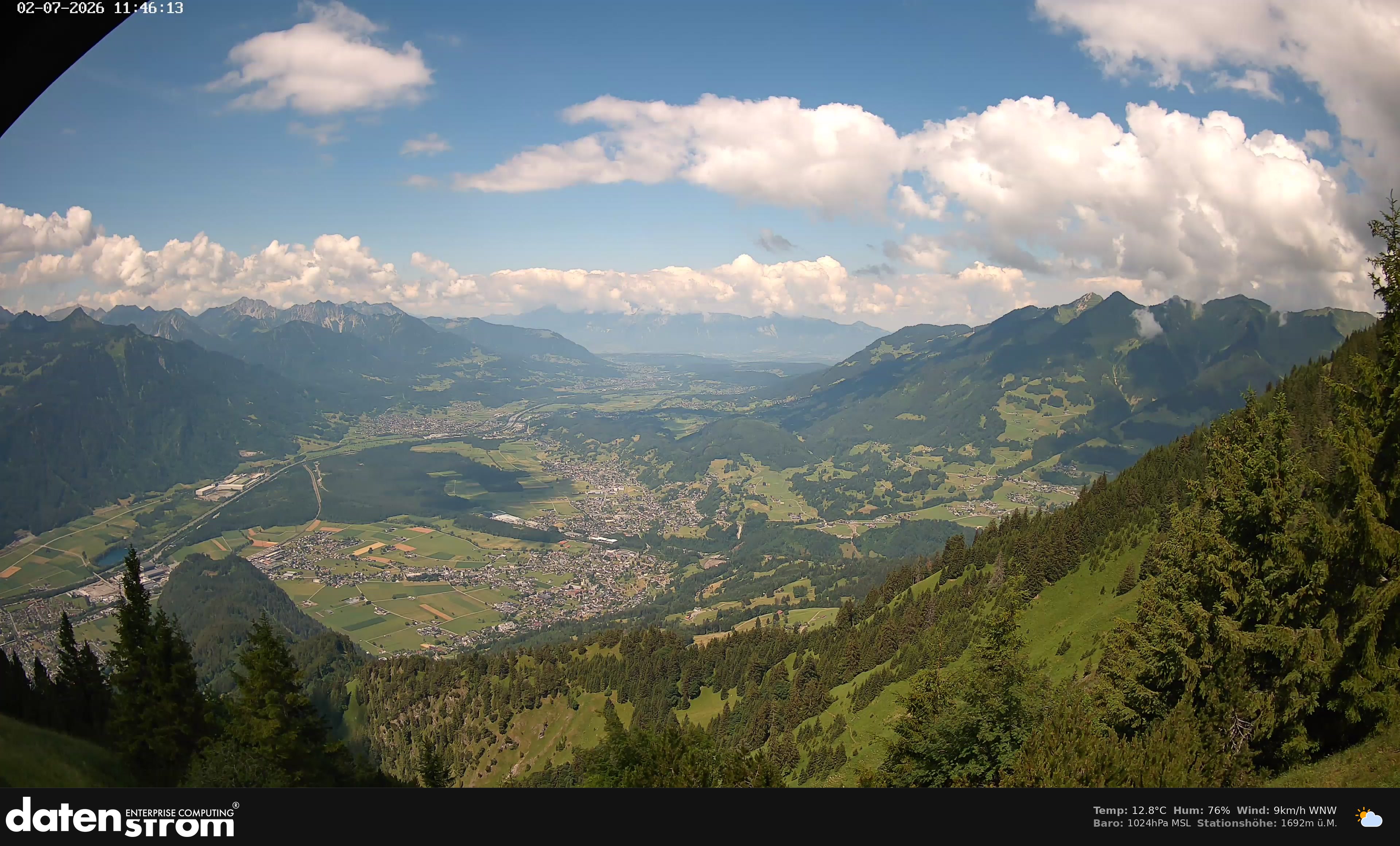 Bludenz - Walgau