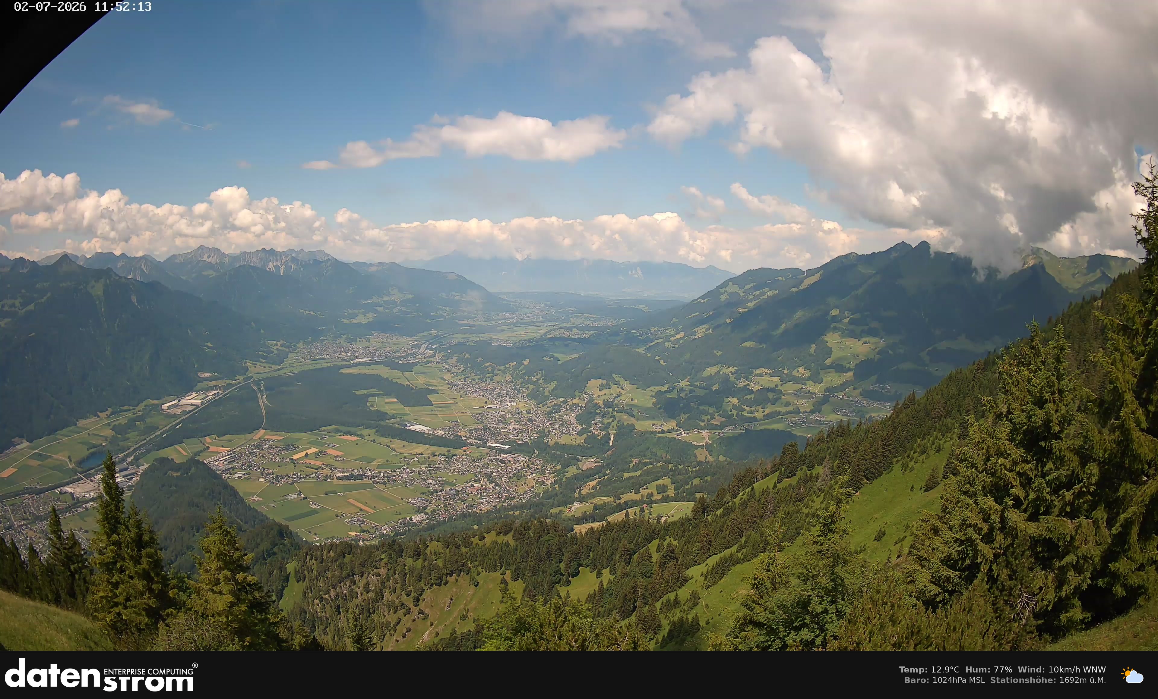 Bludenz - Walgau