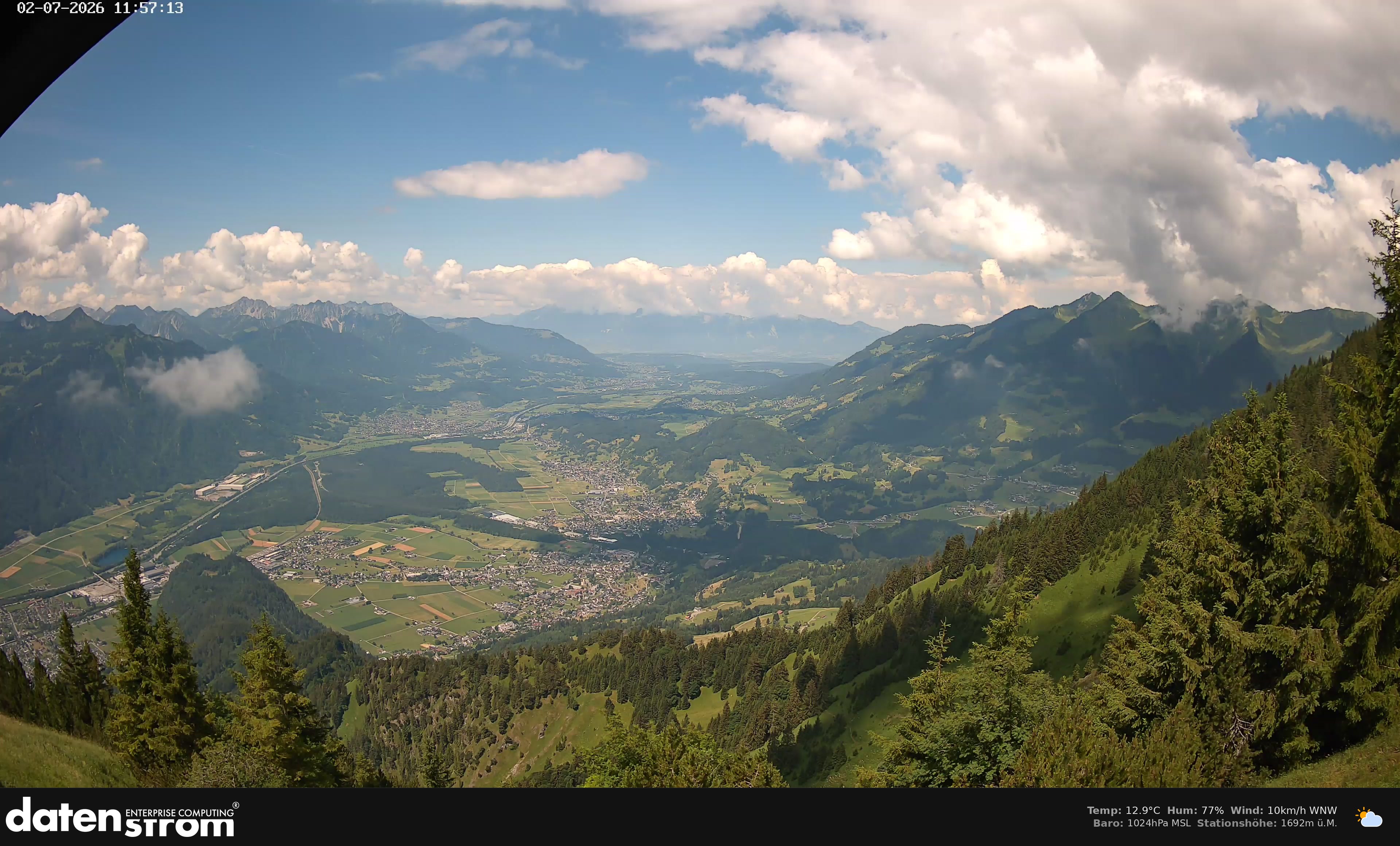 Bludenz - Walgau