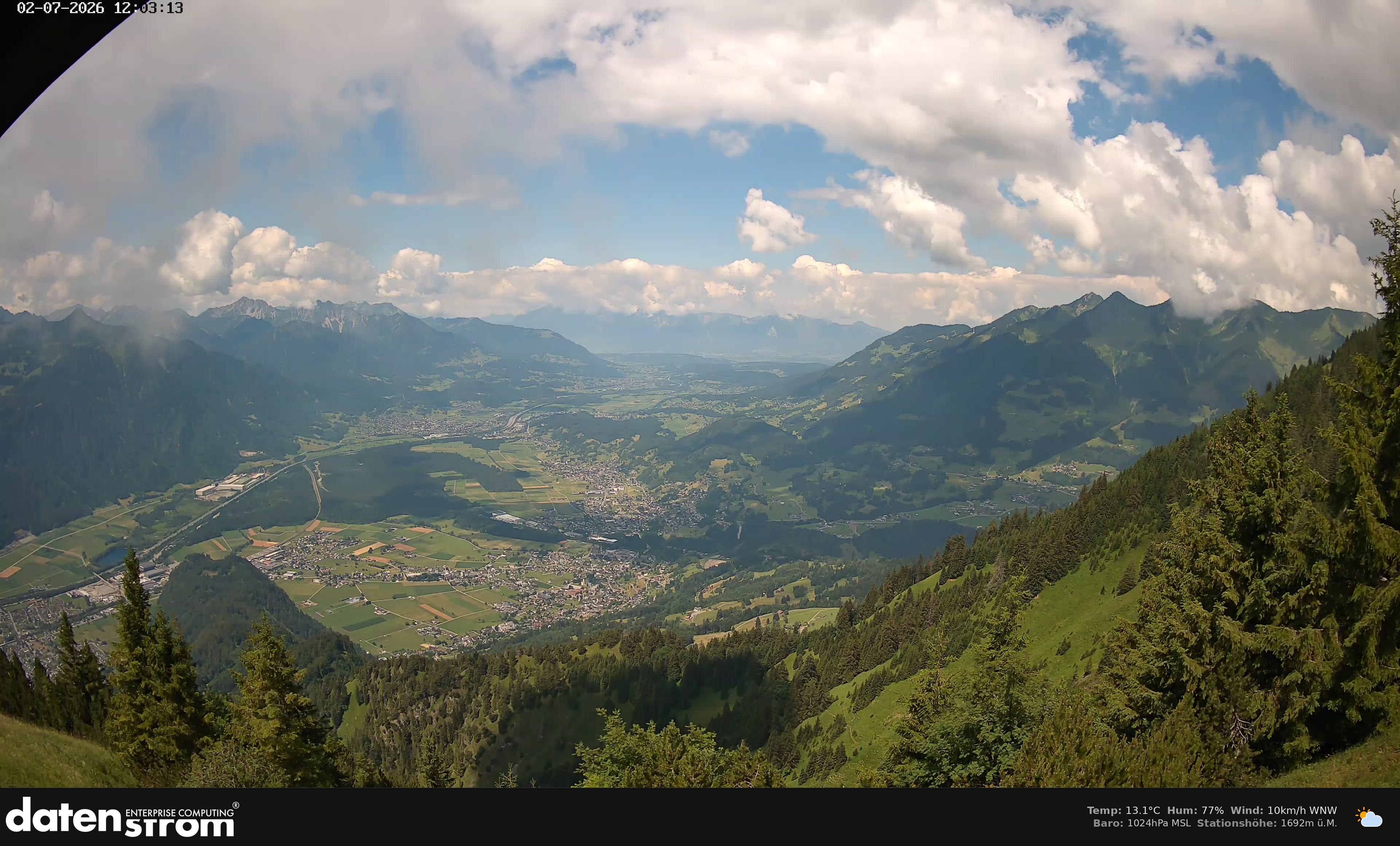 Bludenz - Walgau