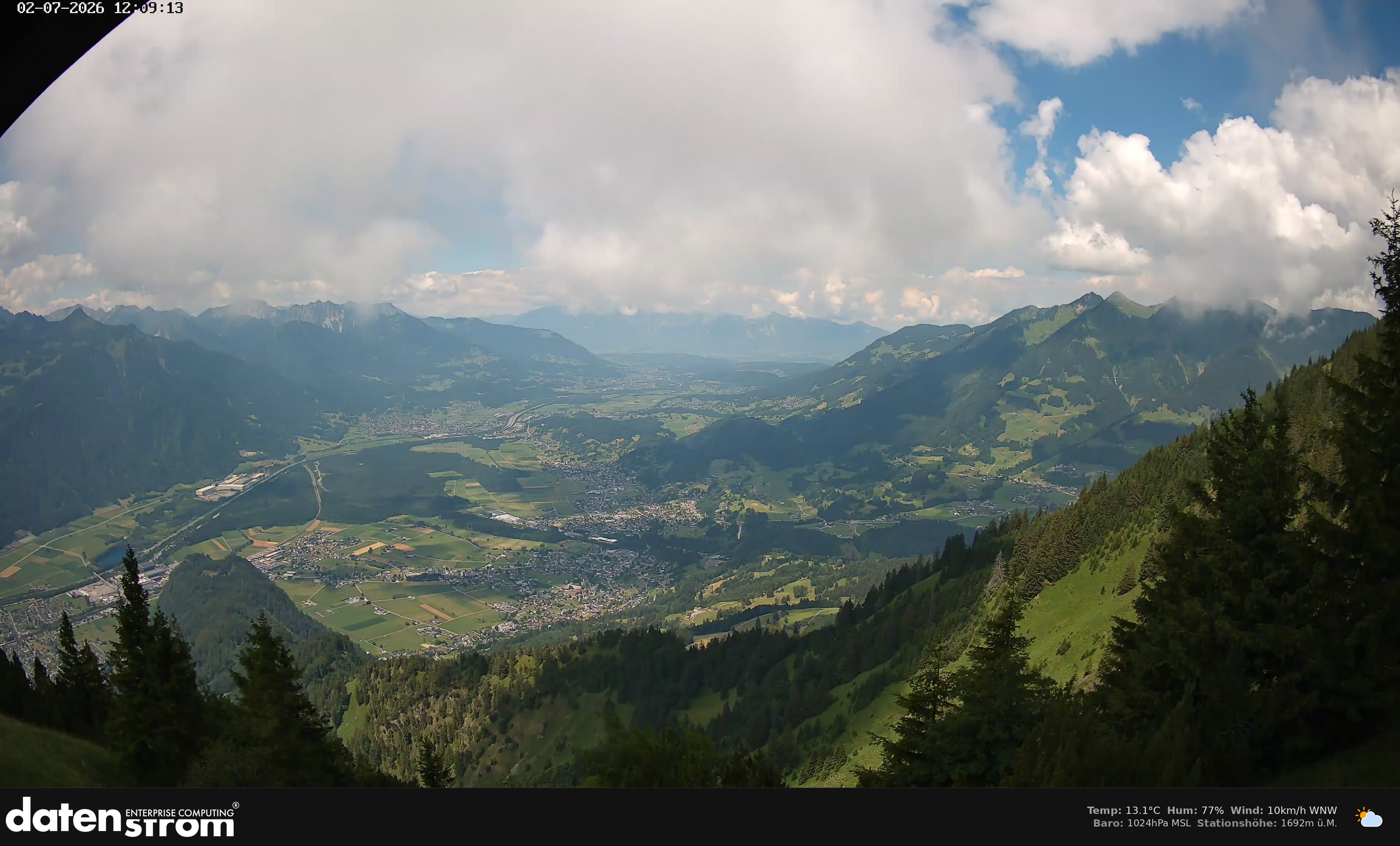 Bludenz - Walgau