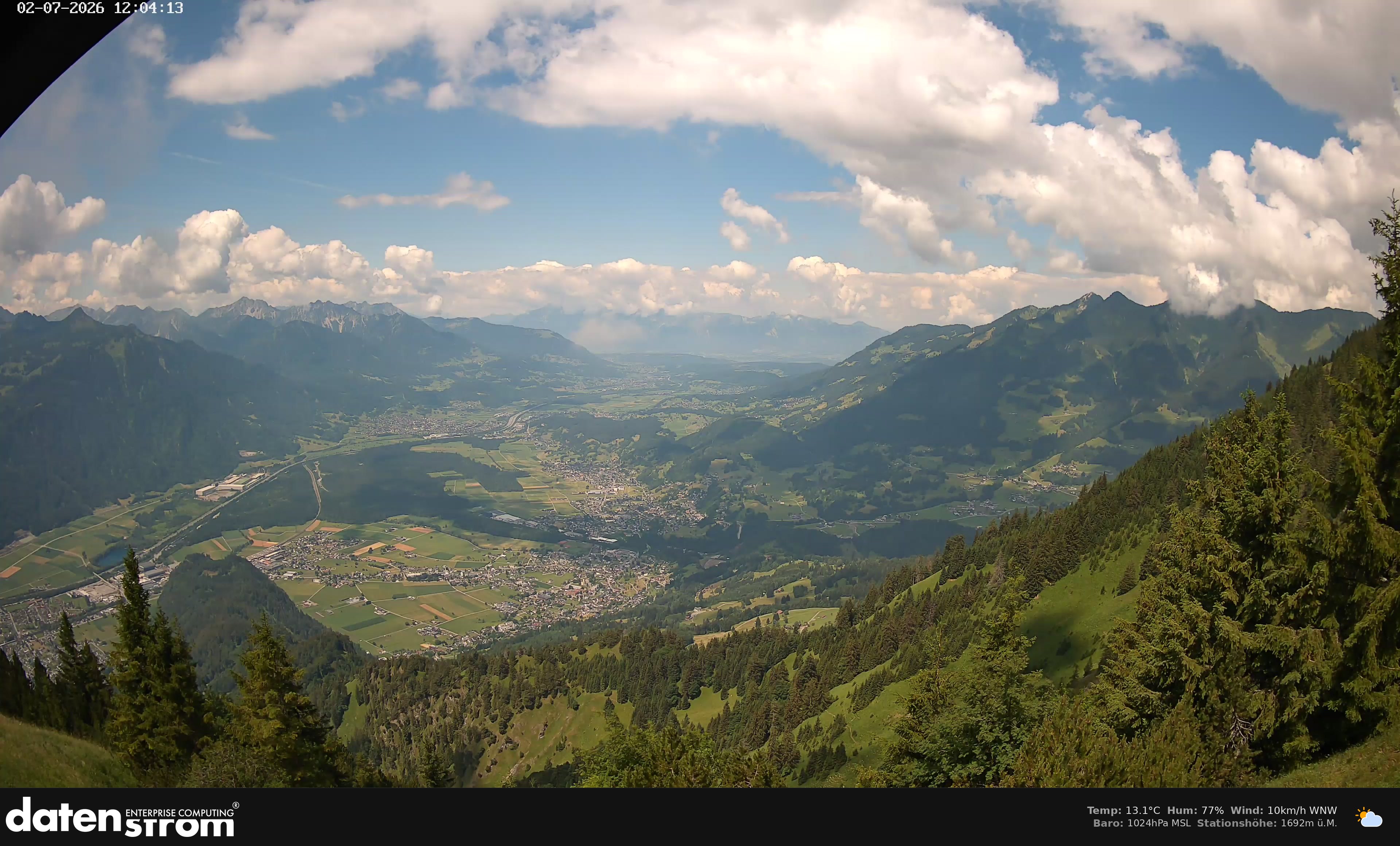 Bludenz - Walgau