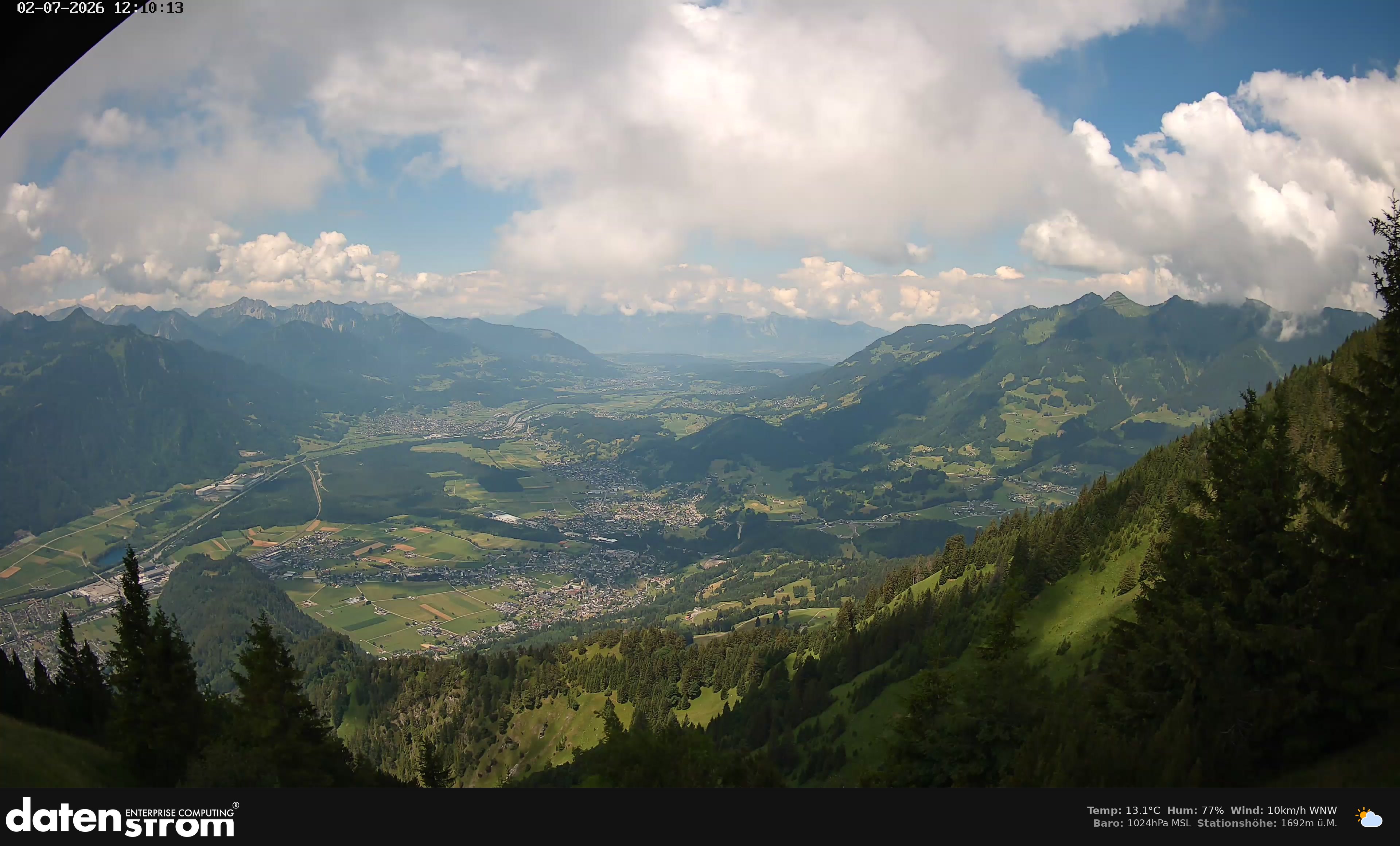 Bludenz - Walgau