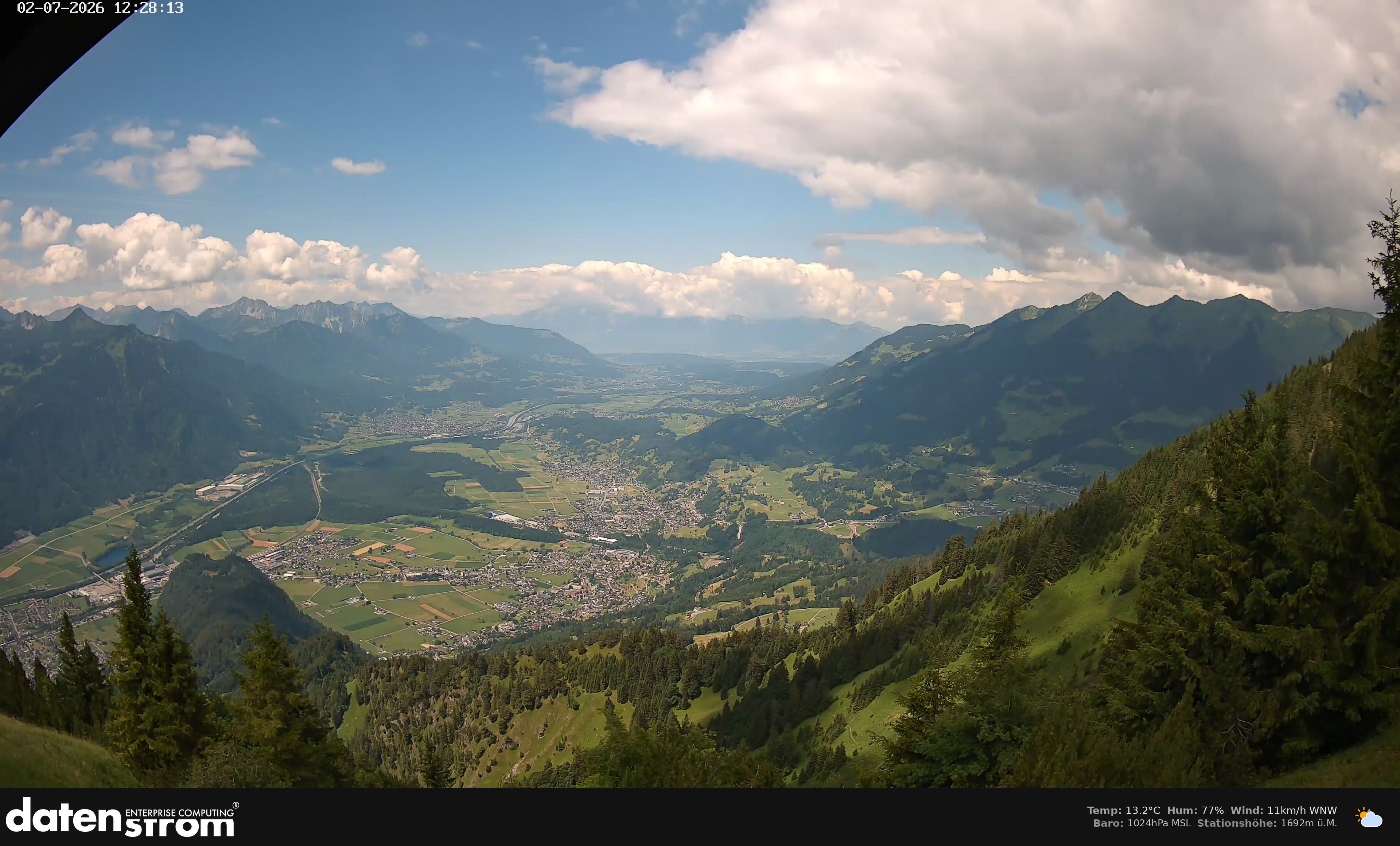 Bludenz - Walgau
