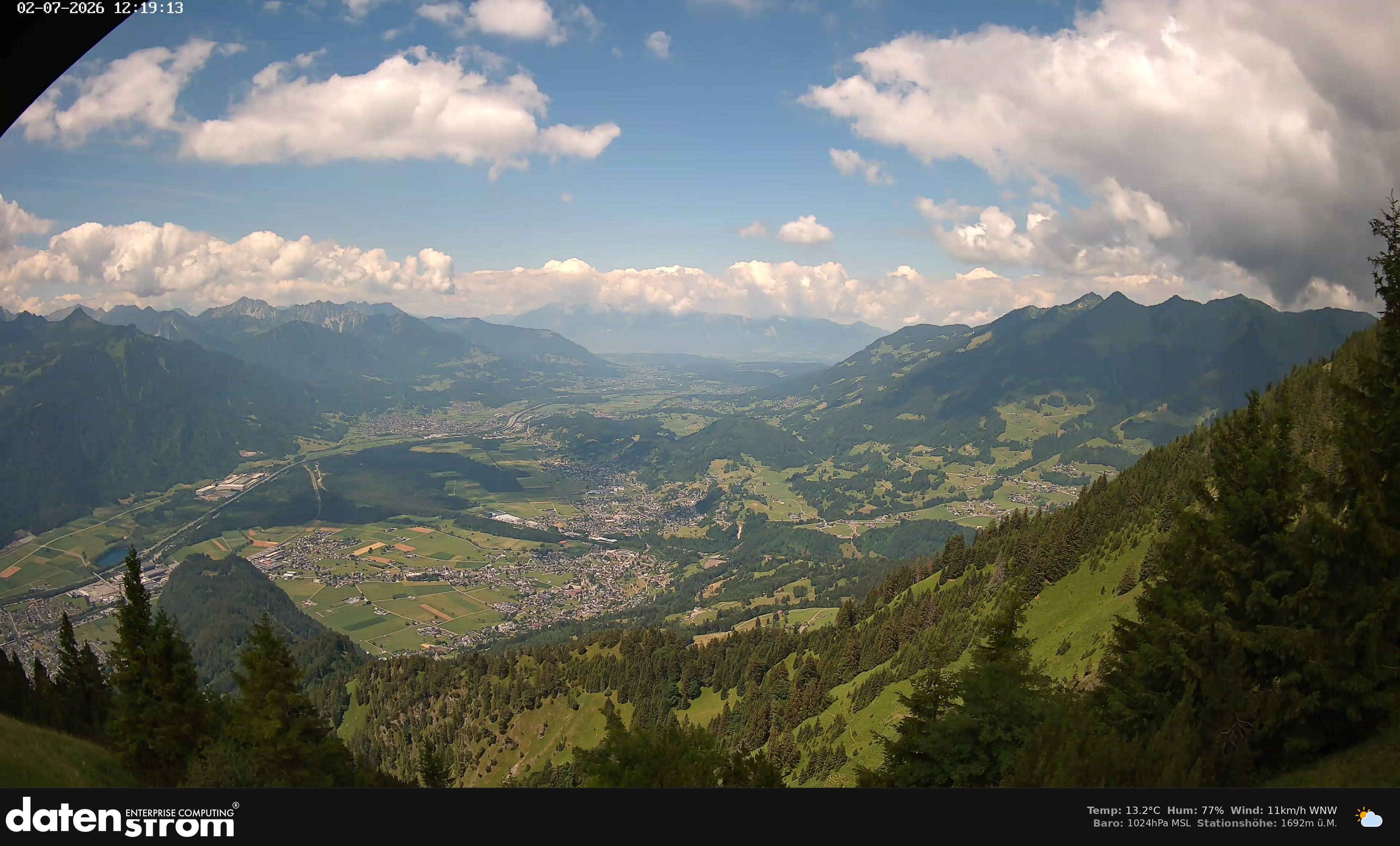 Bludenz - Walgau