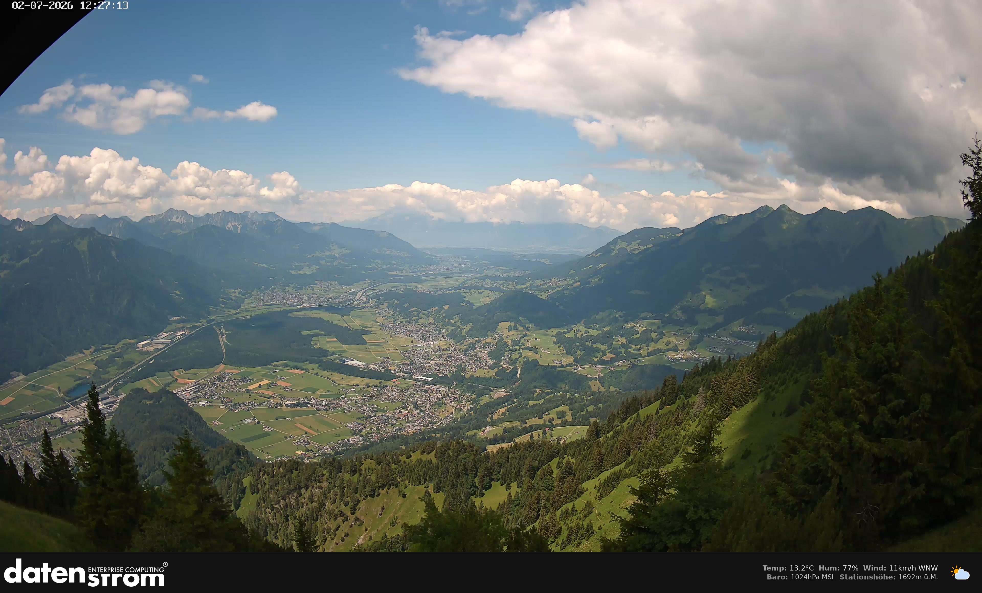 Bludenz - Walgau