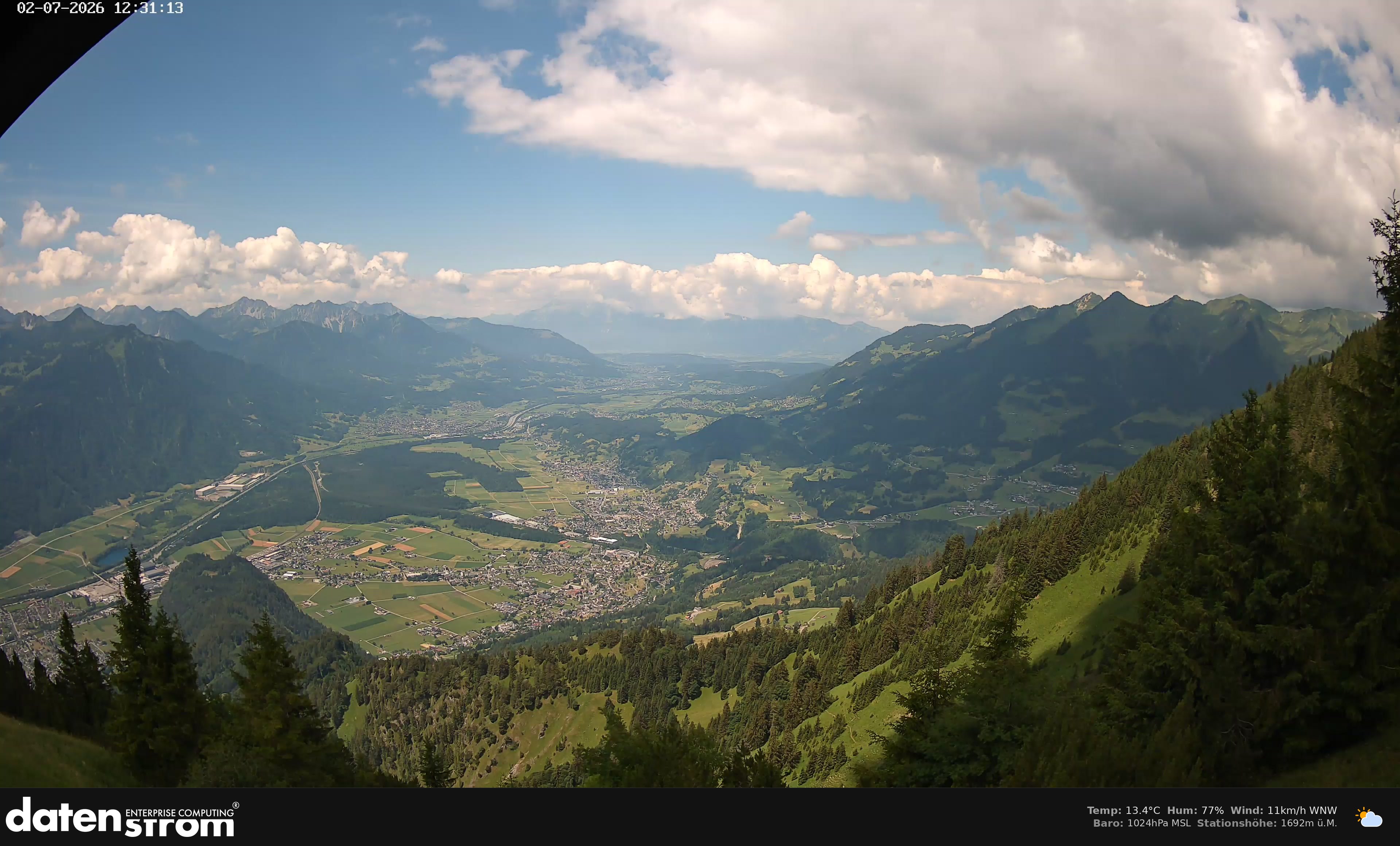 Bludenz - Walgau