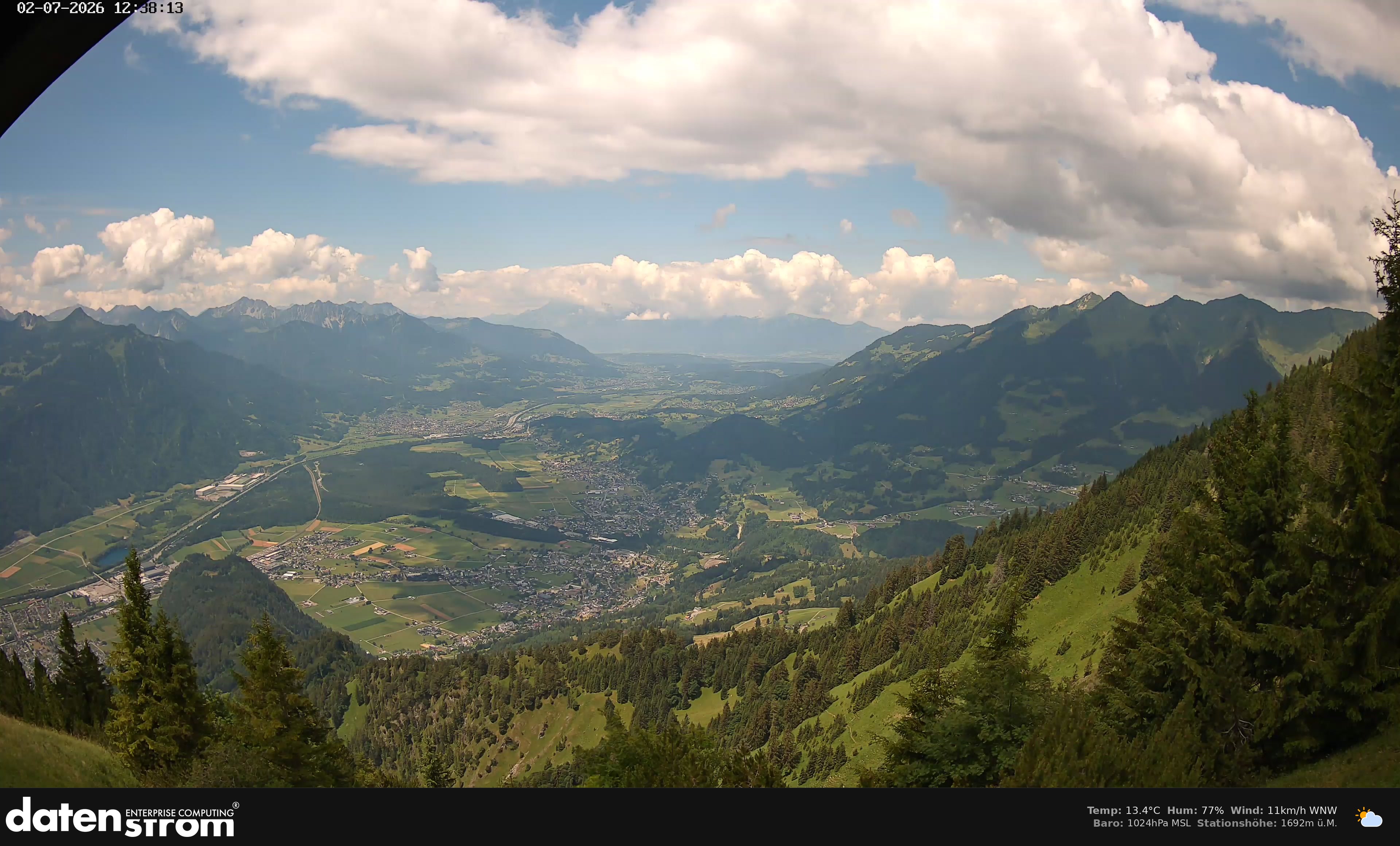 Bludenz - Walgau