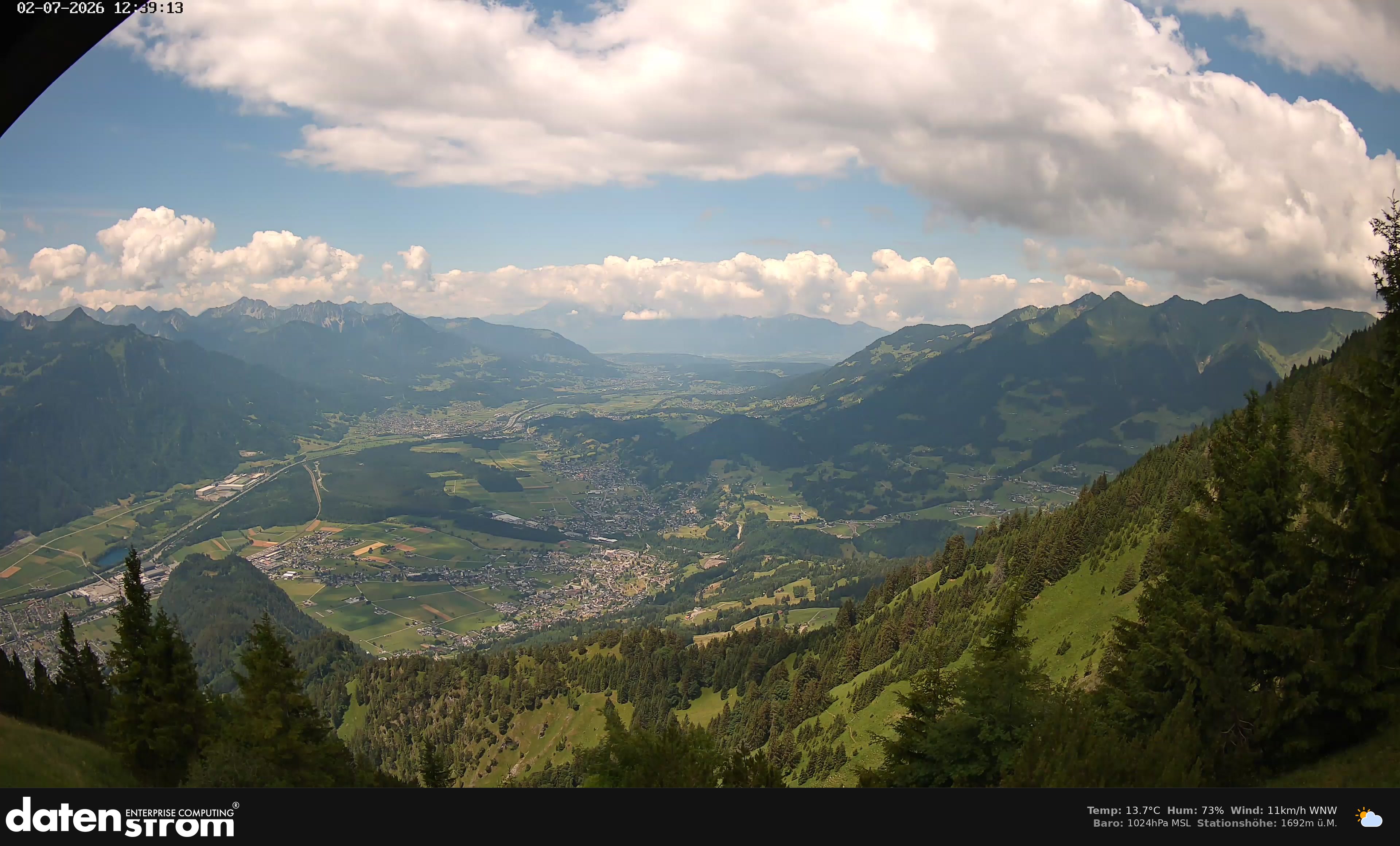 Bludenz - Walgau