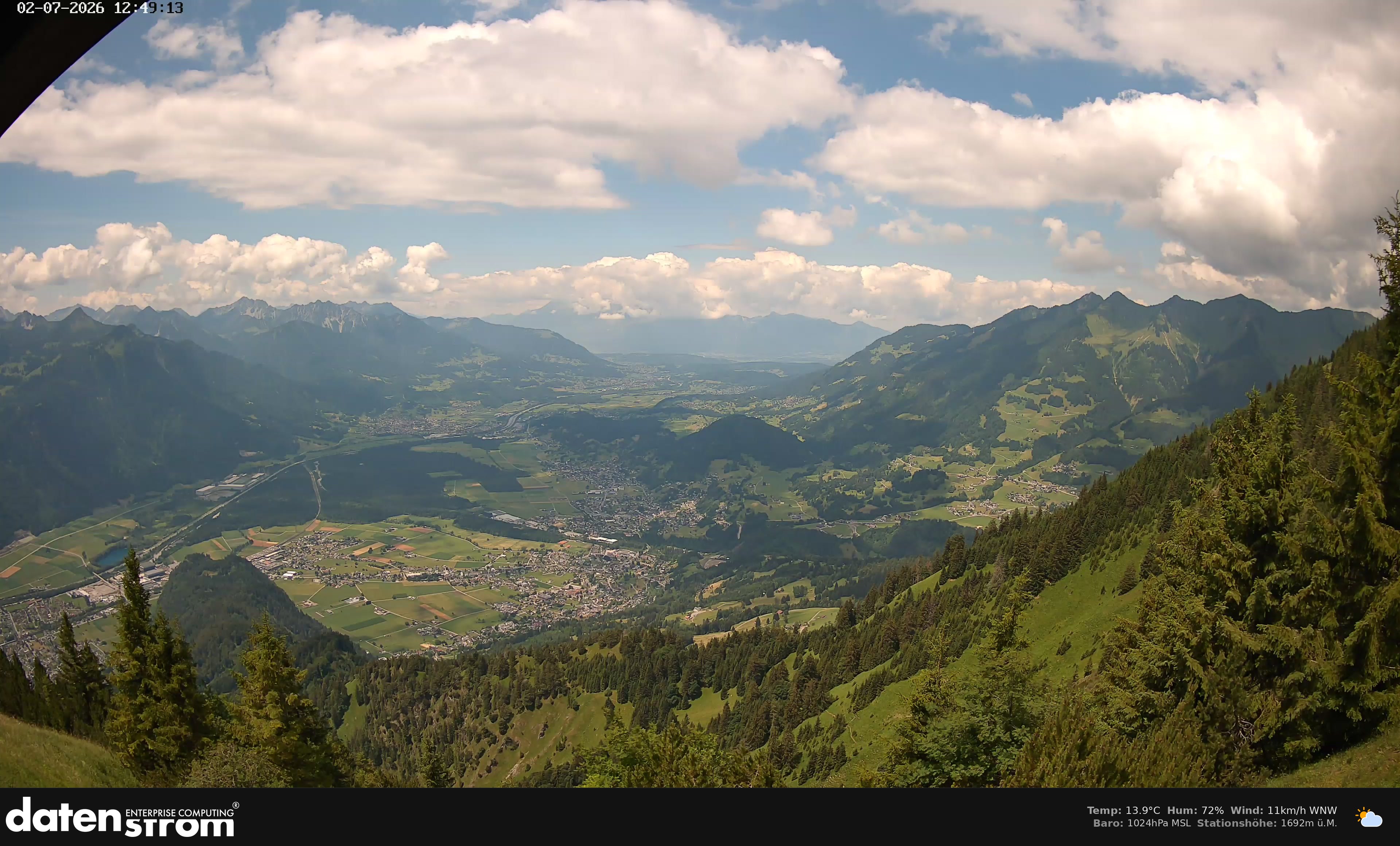Bludenz - Walgau