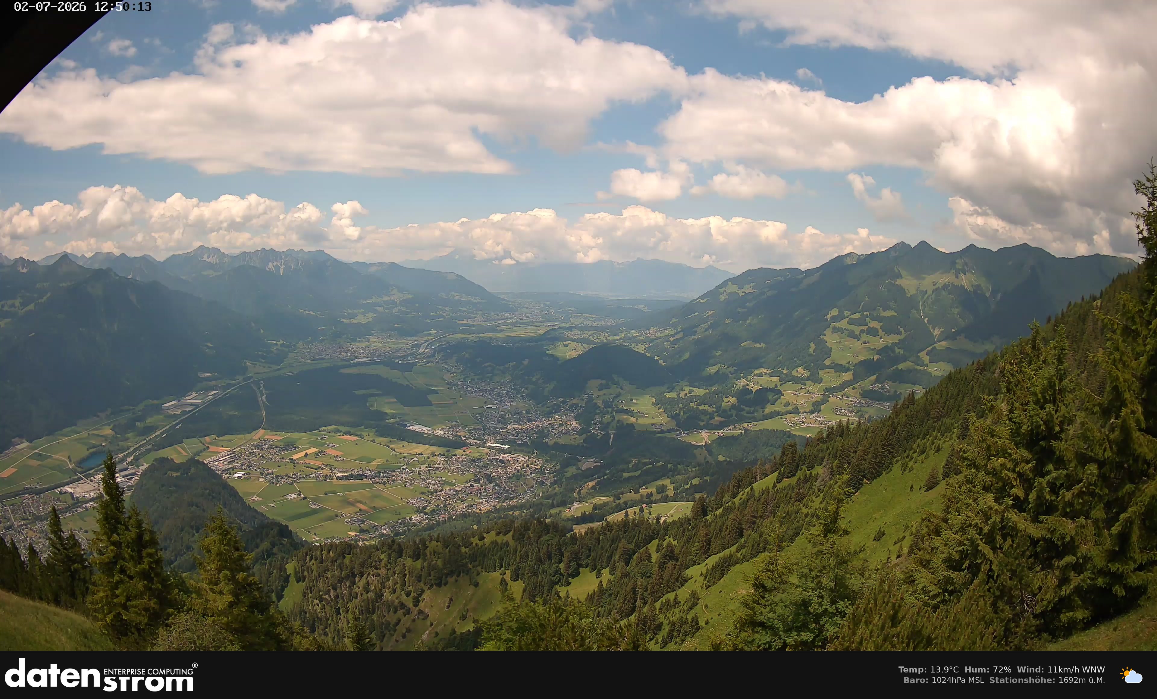 Bludenz - Walgau