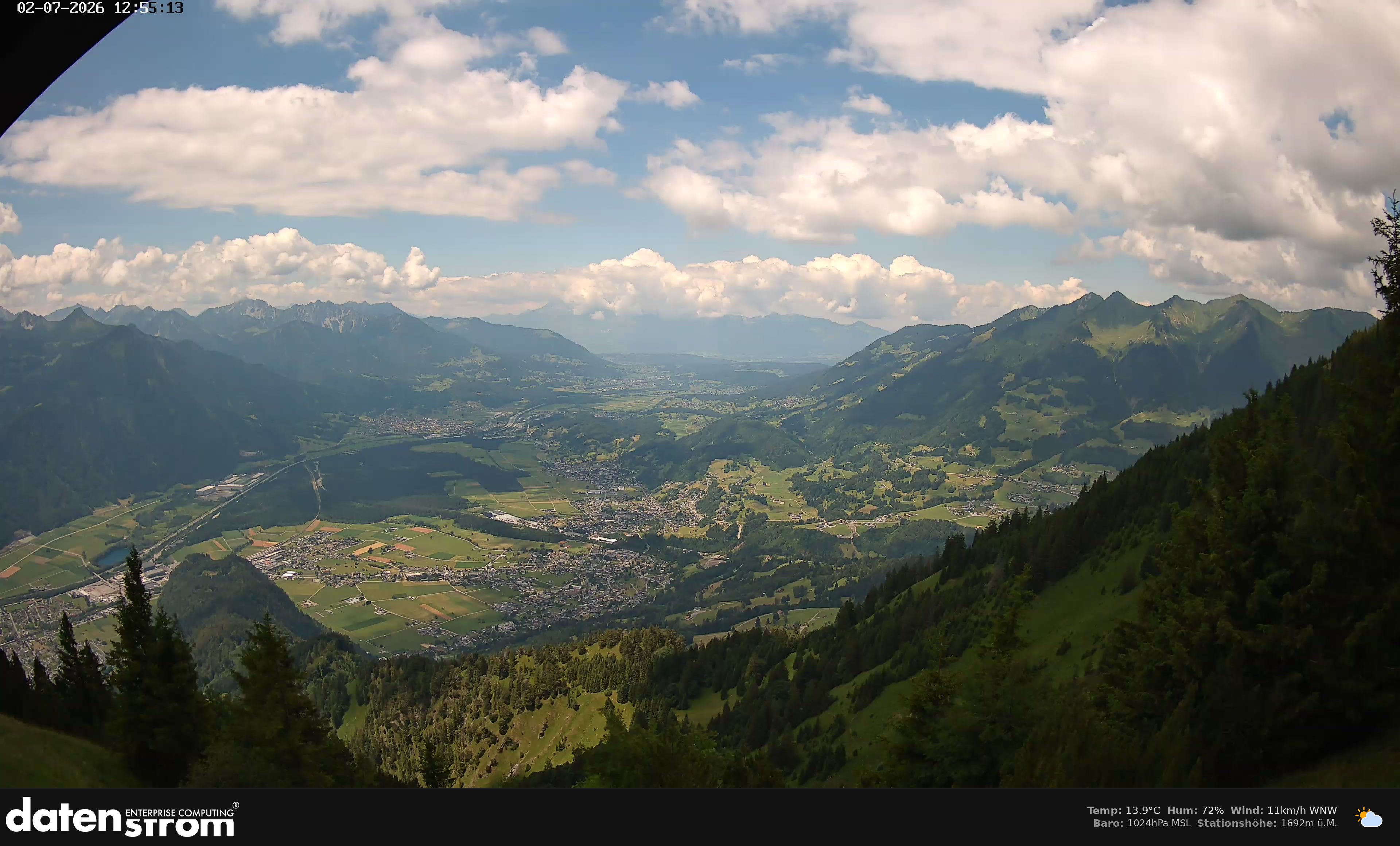 Bludenz - Walgau