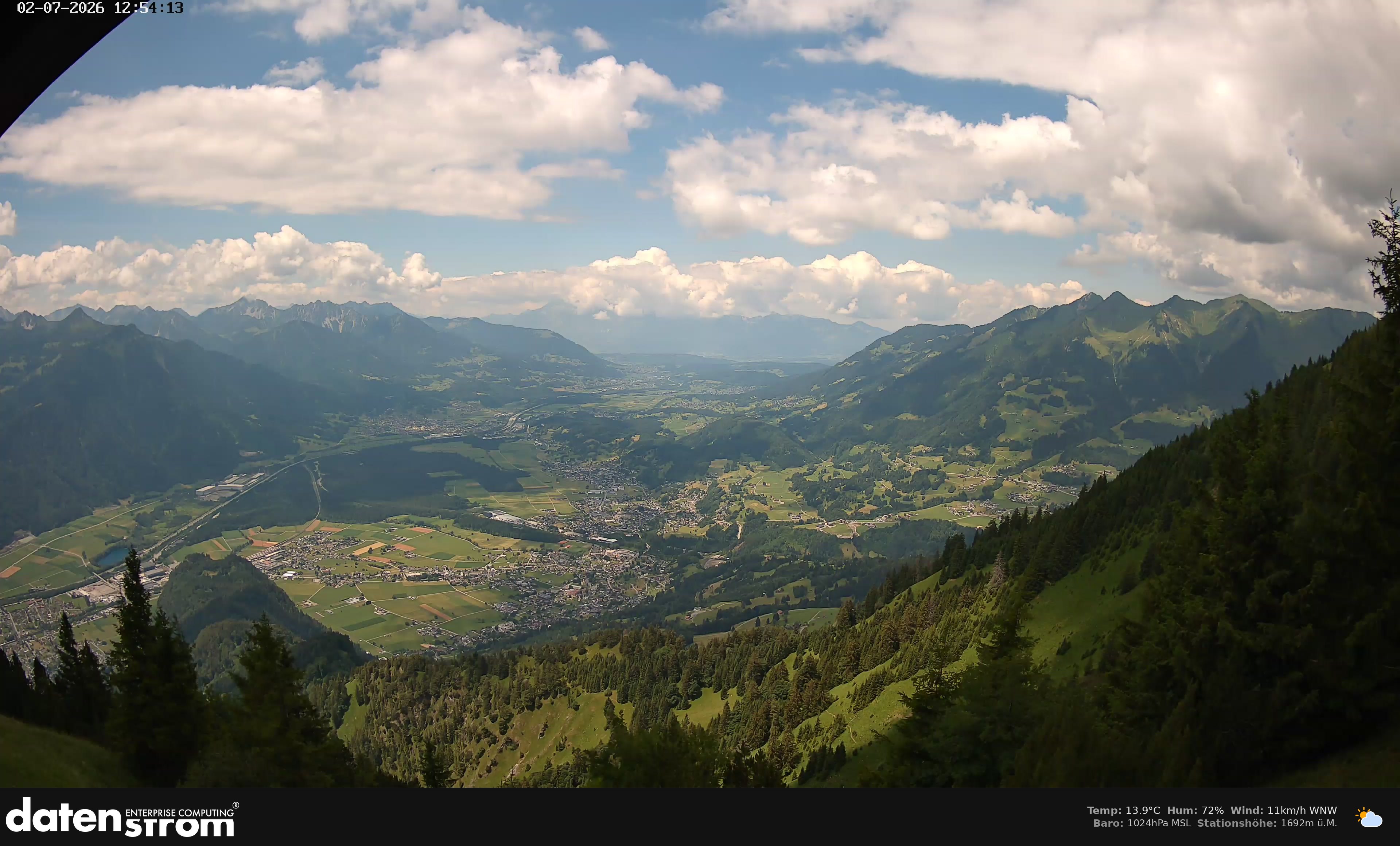 Bludenz - Walgau