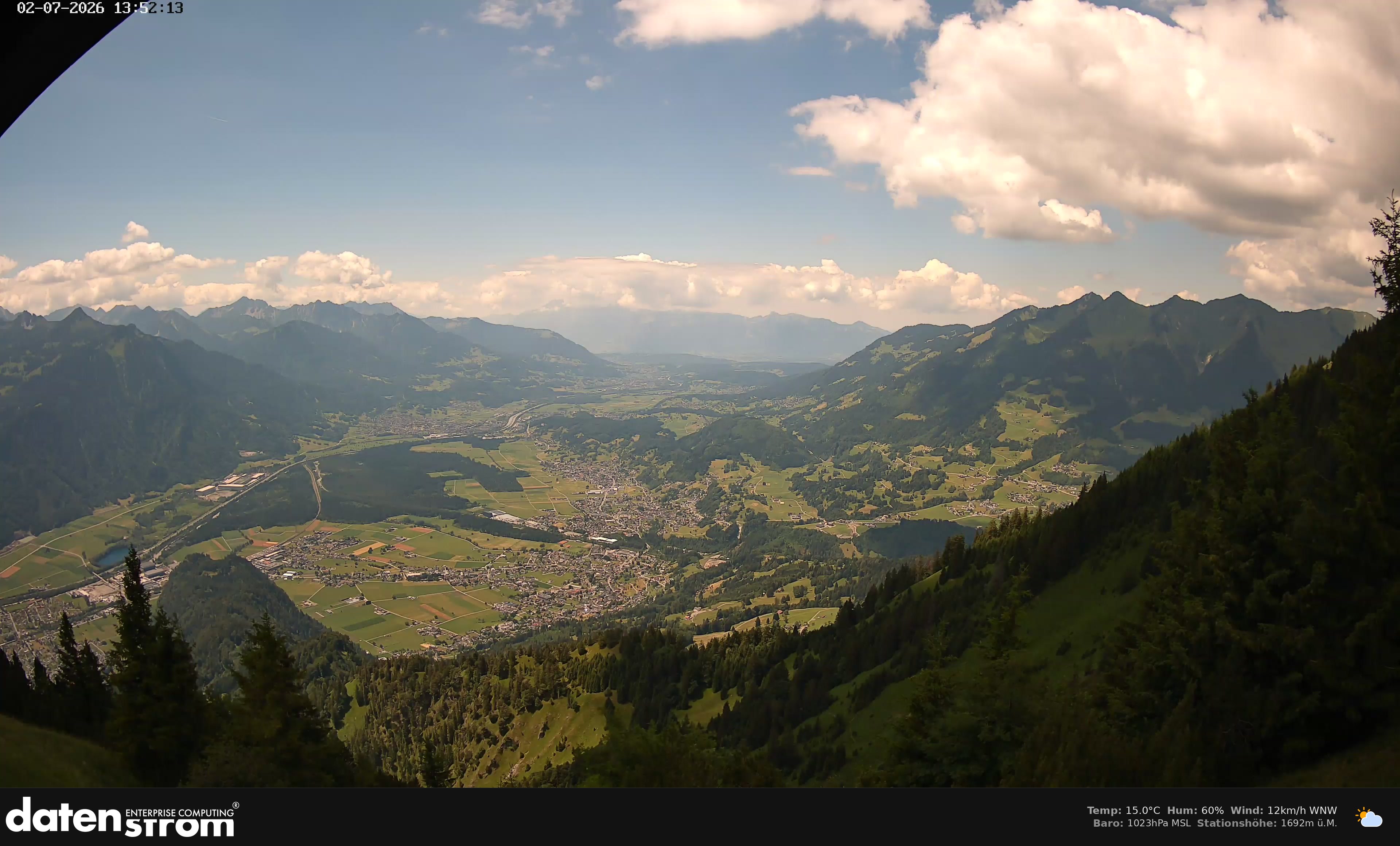 Bludenz - Walgau