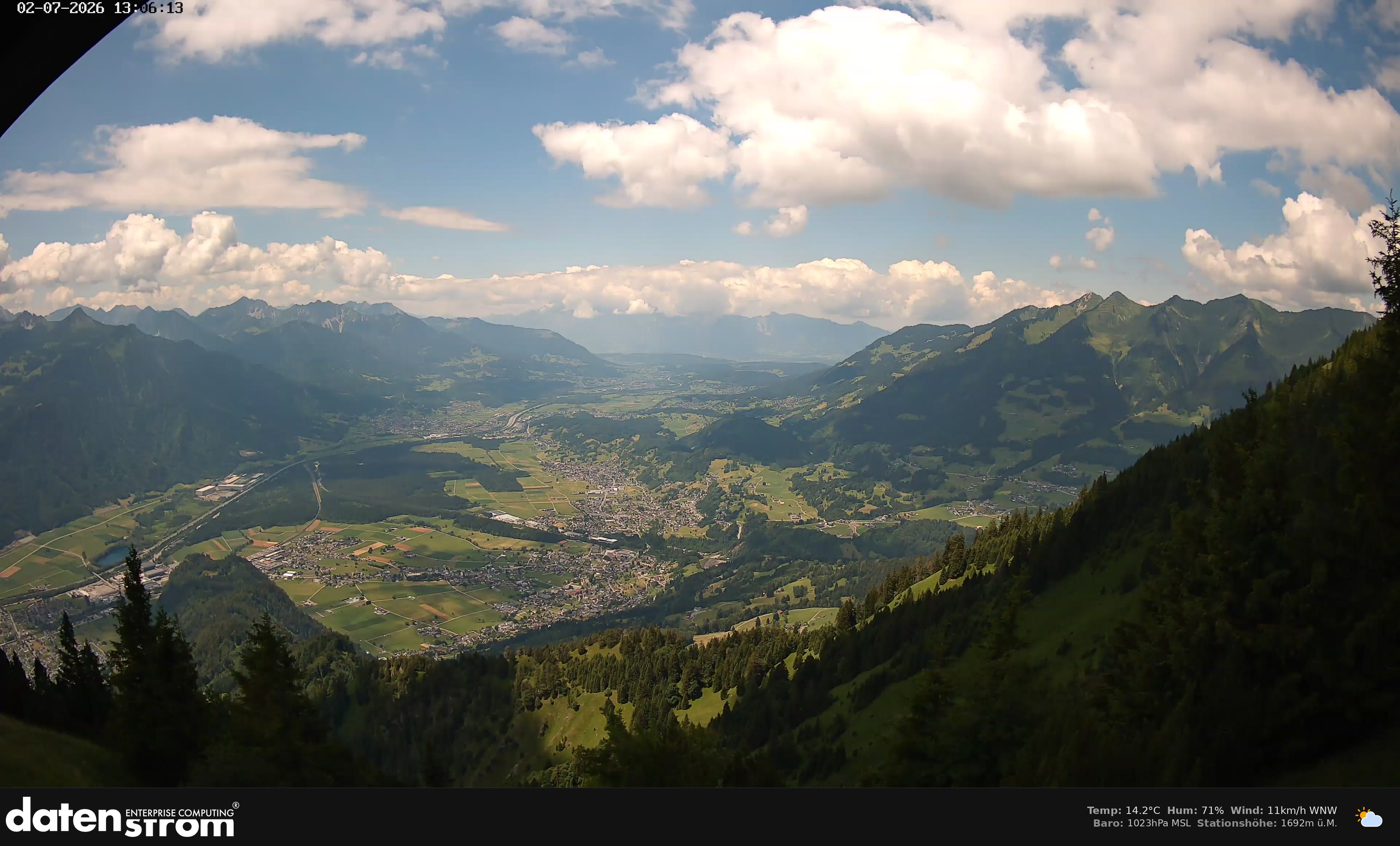 Bludenz - Walgau