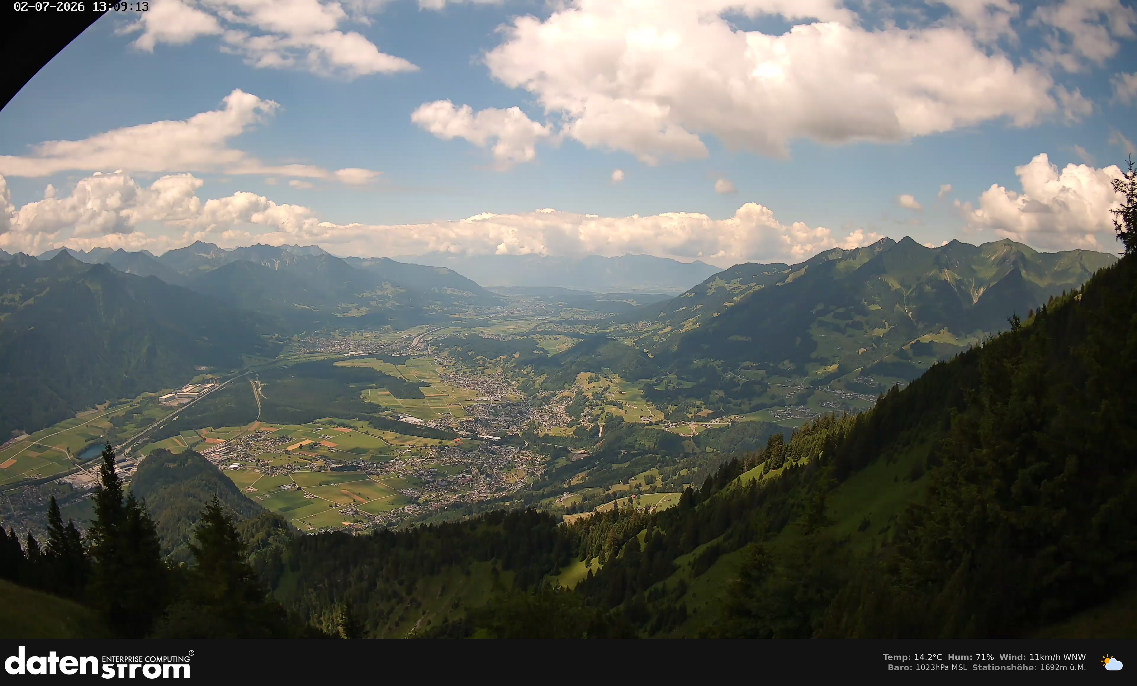 Bludenz - Walgau