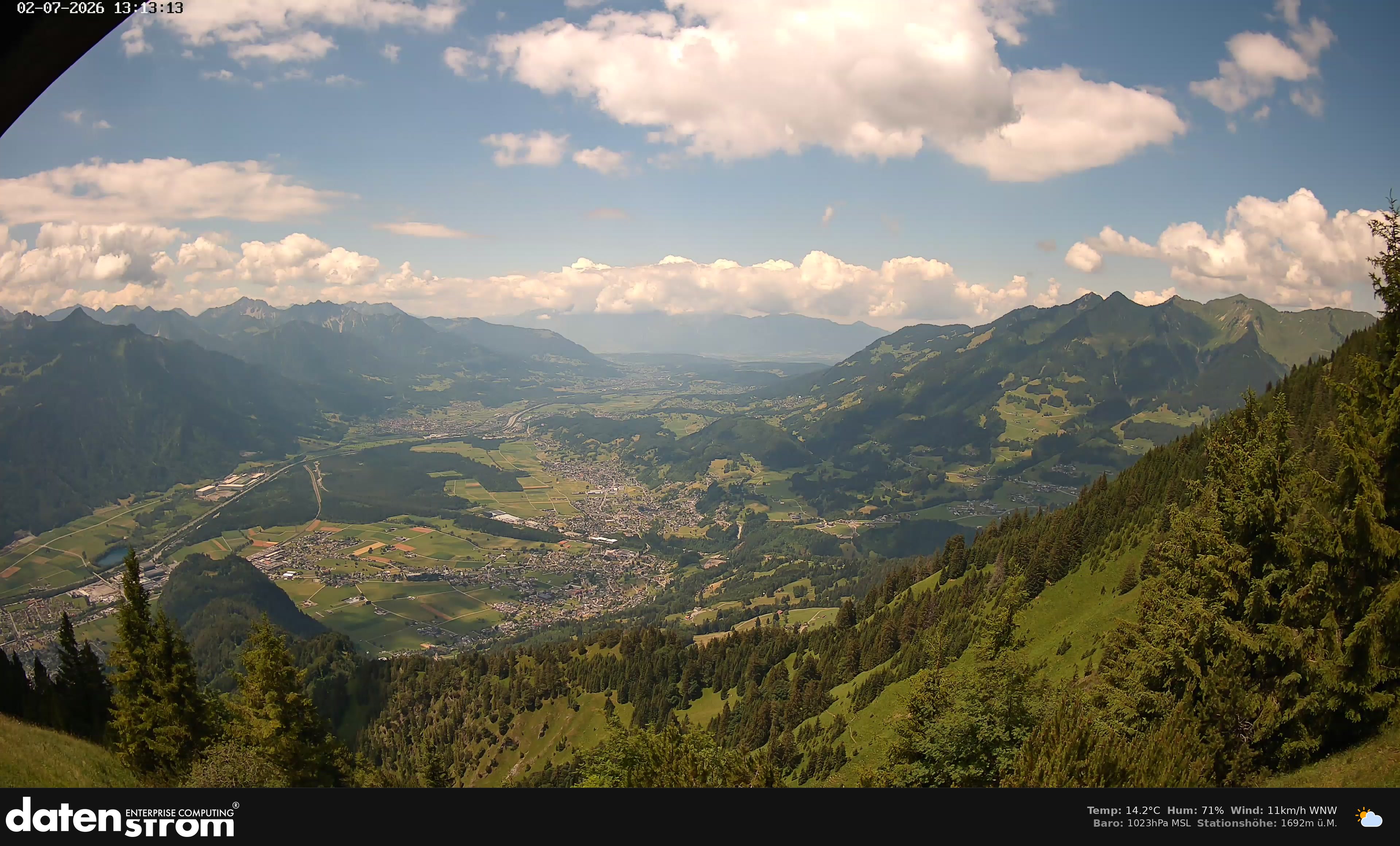 Bludenz - Walgau
