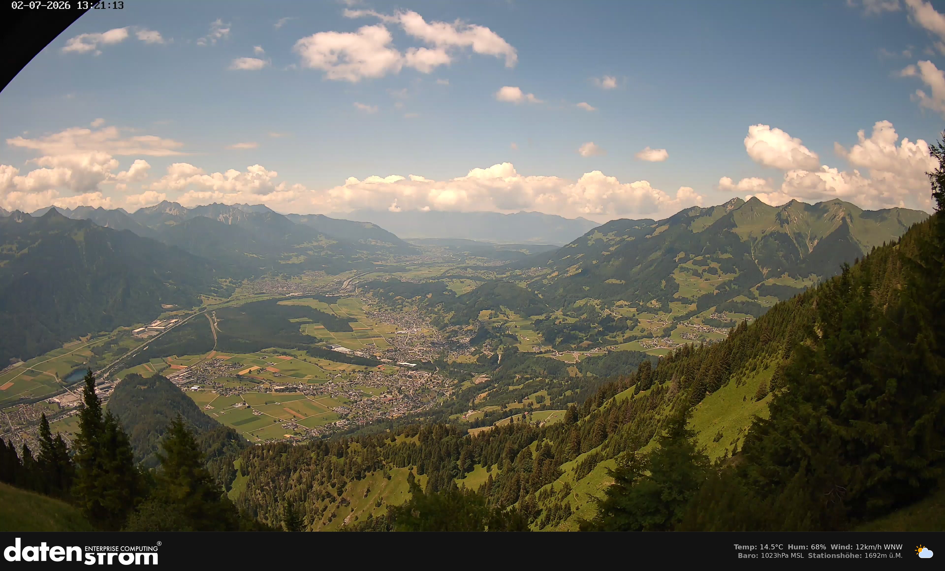 Bludenz - Walgau