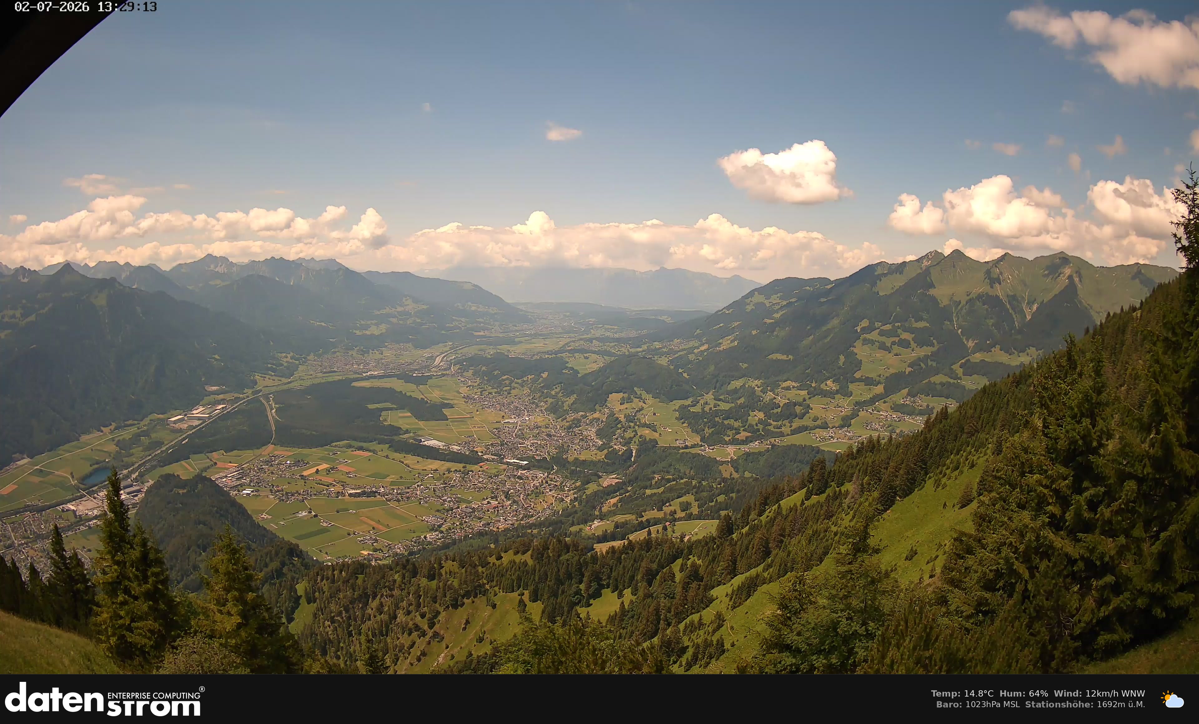Bludenz - Walgau
