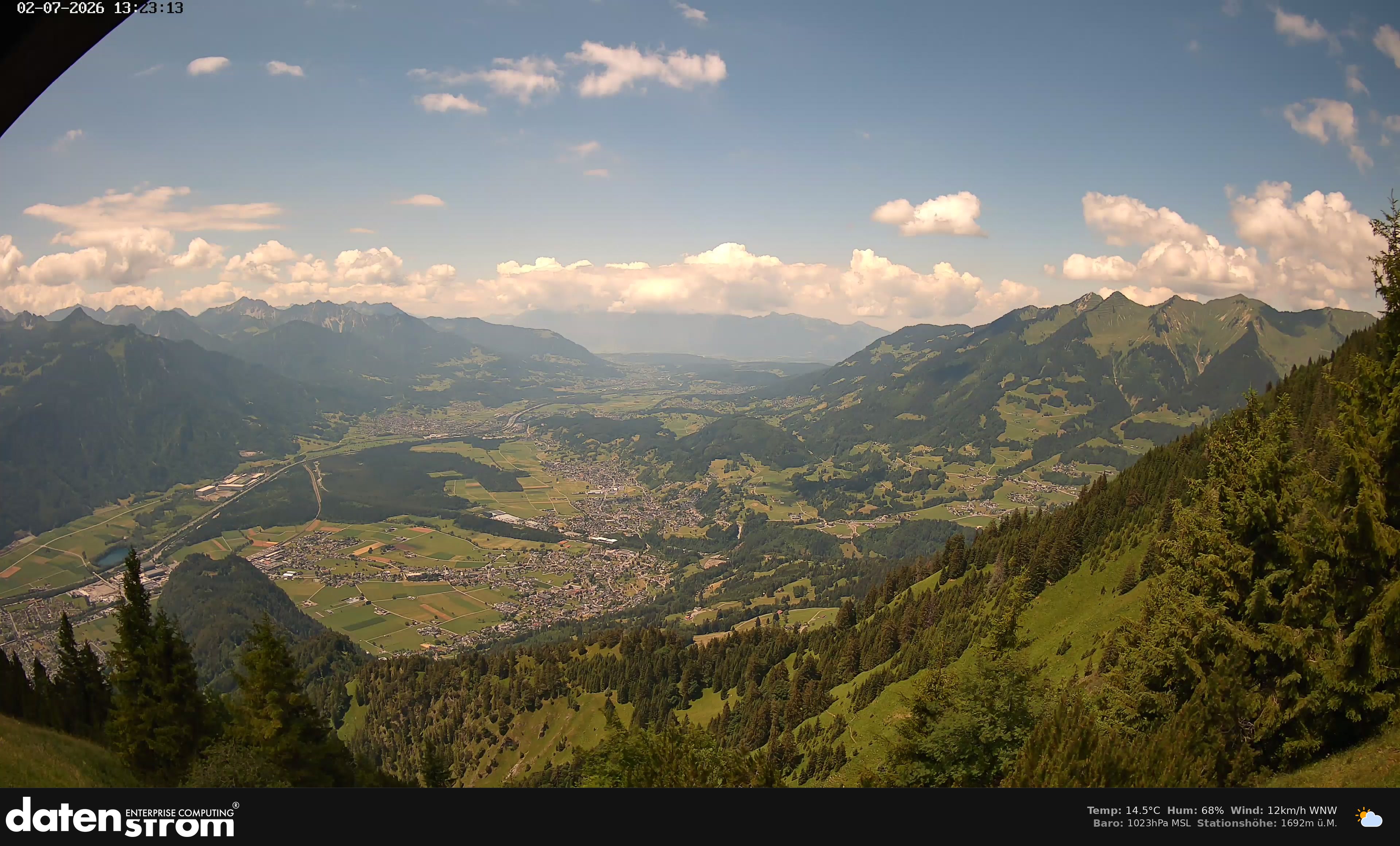Bludenz - Walgau