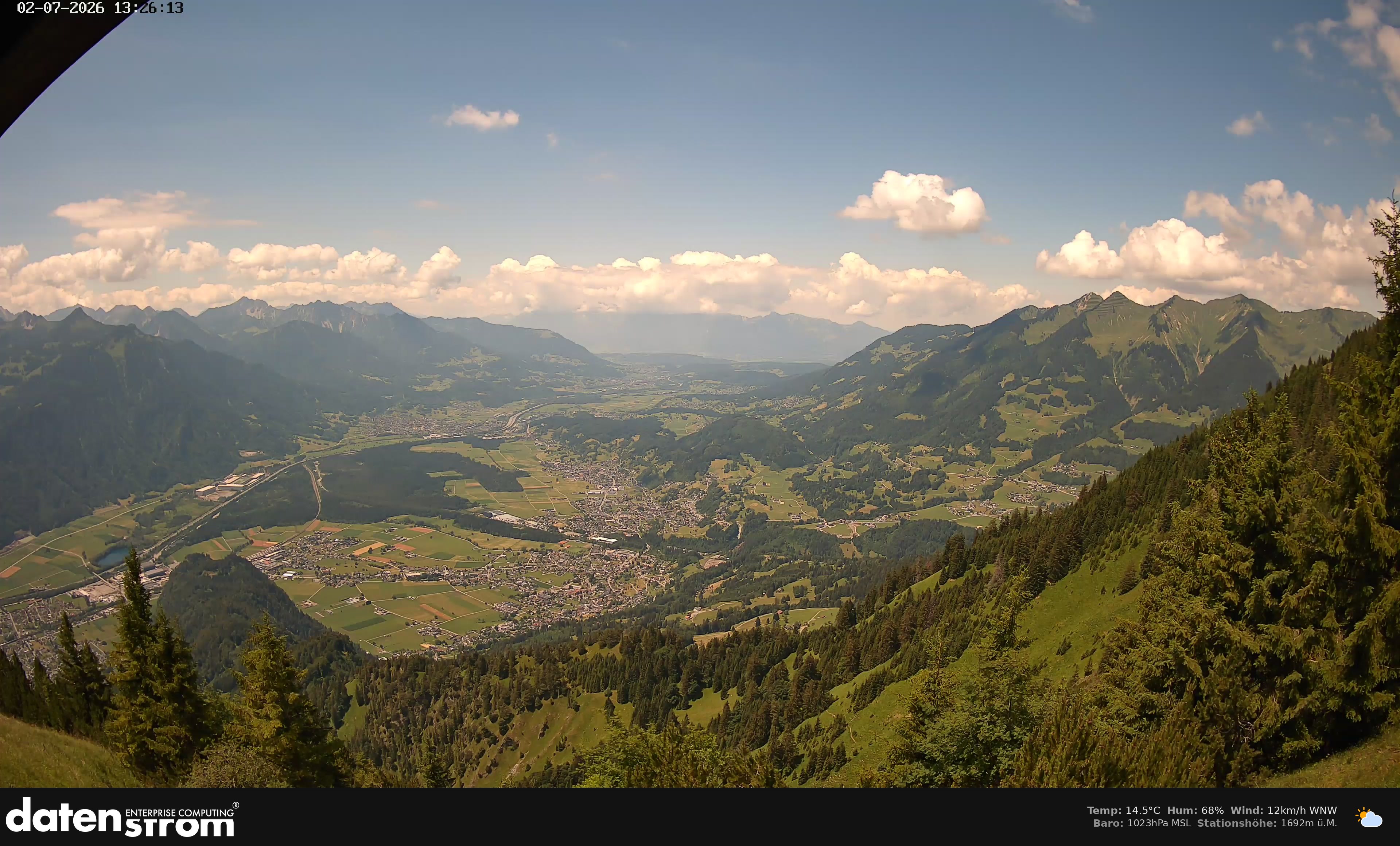 Bludenz - Walgau