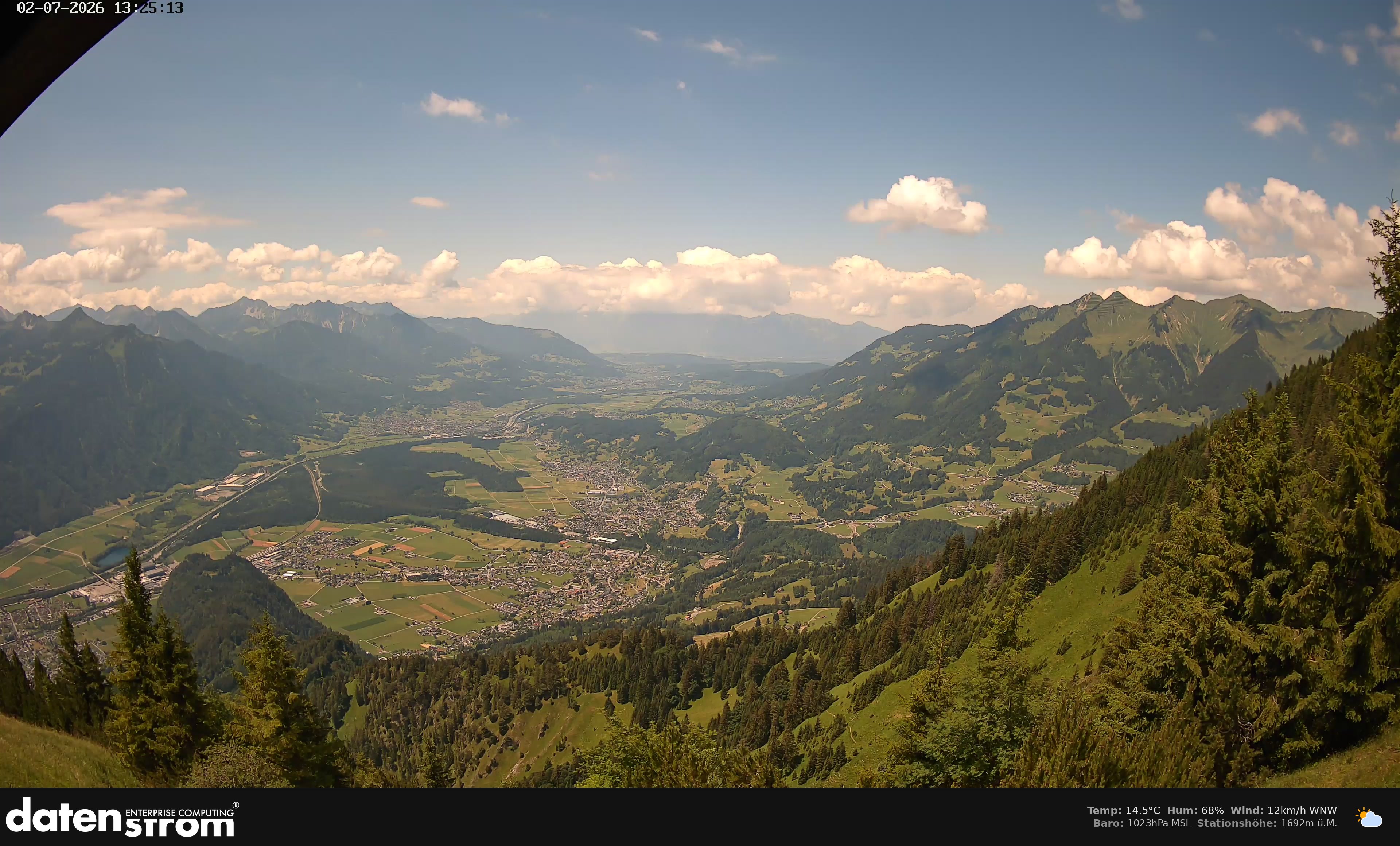 Bludenz - Walgau