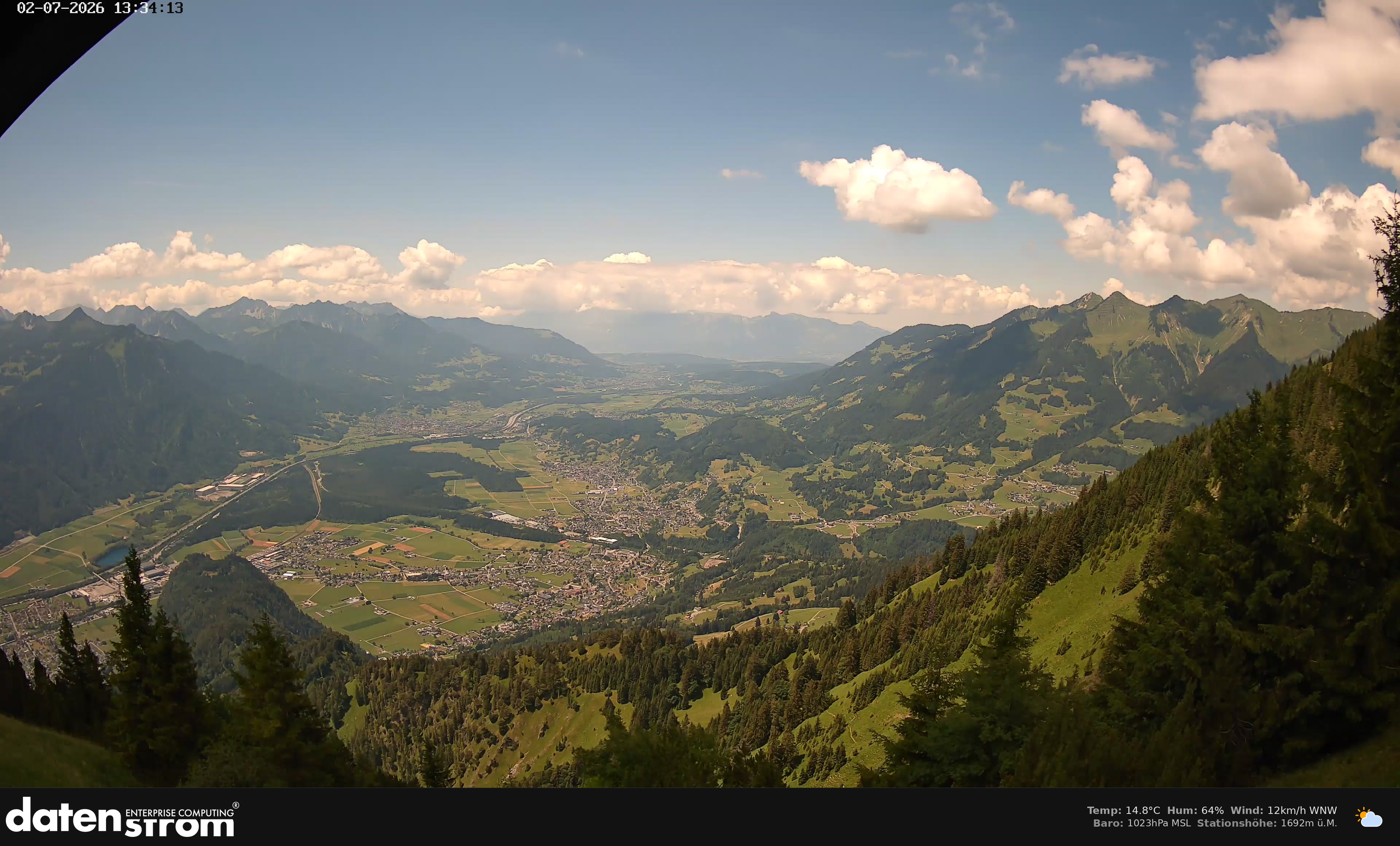 Bludenz - Walgau