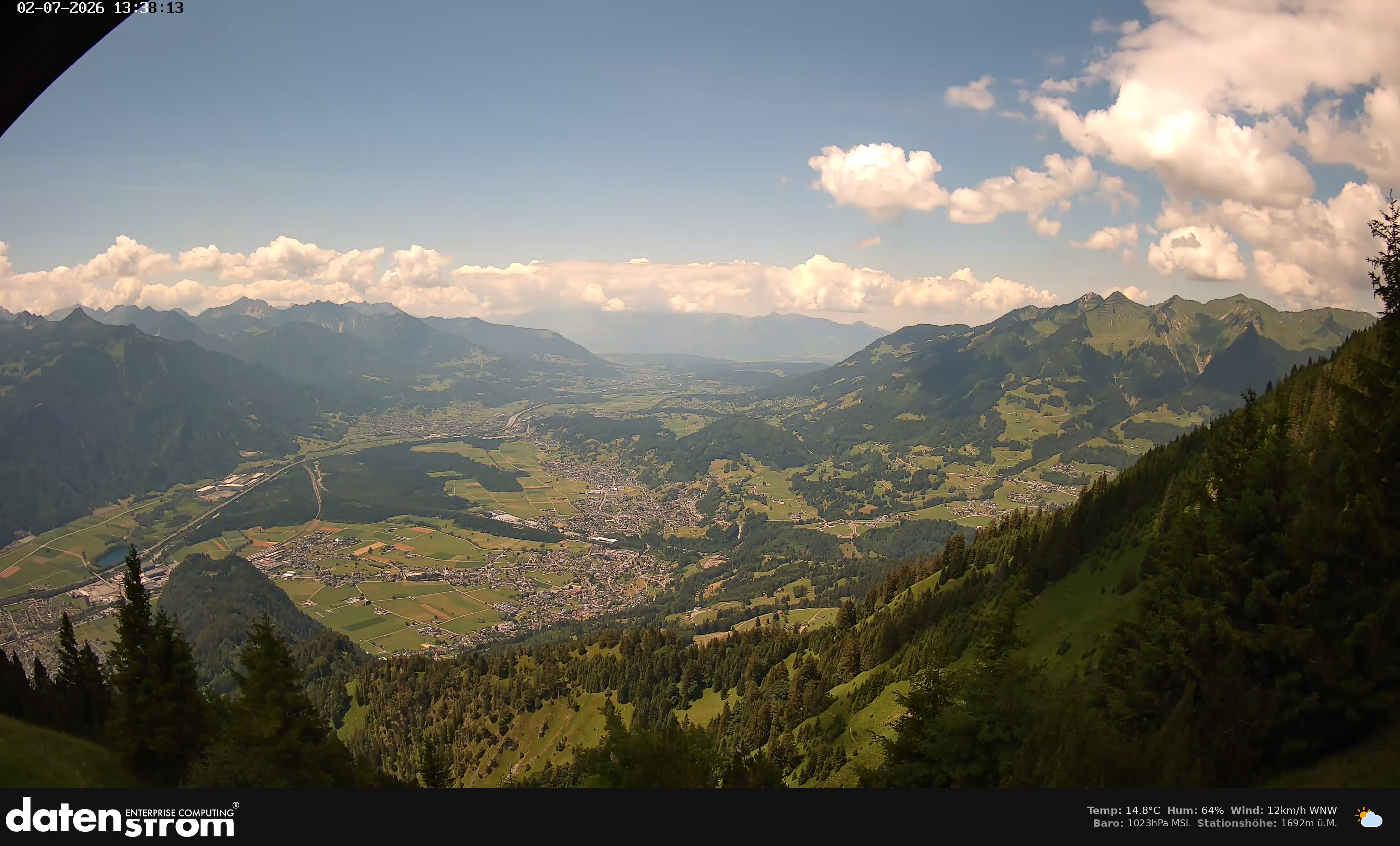 Bludenz - Walgau
