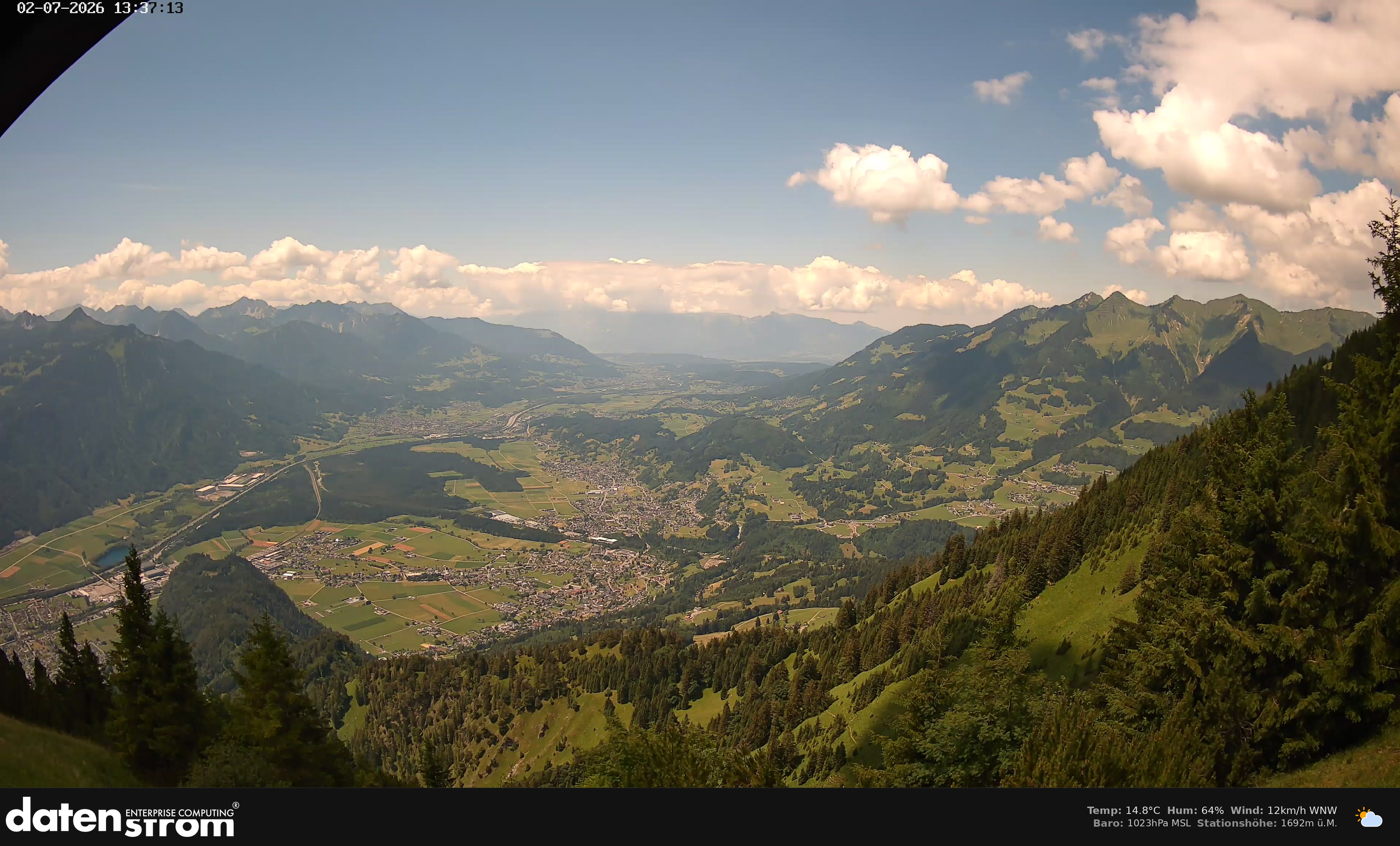 Bludenz - Walgau