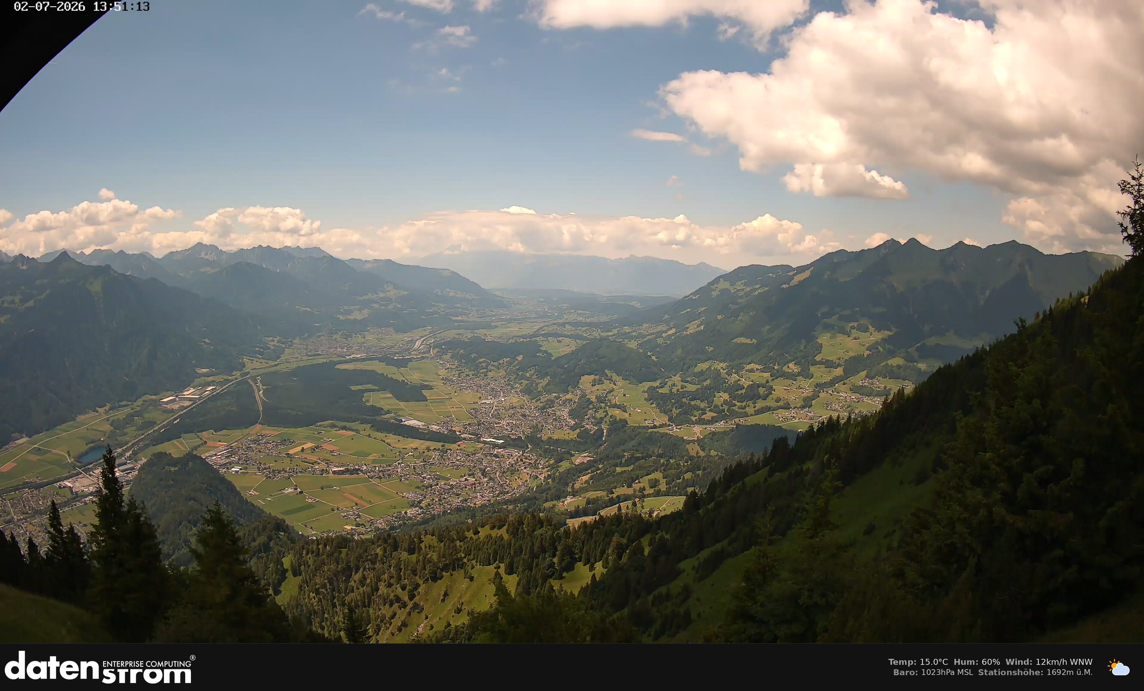 Bludenz - Walgau