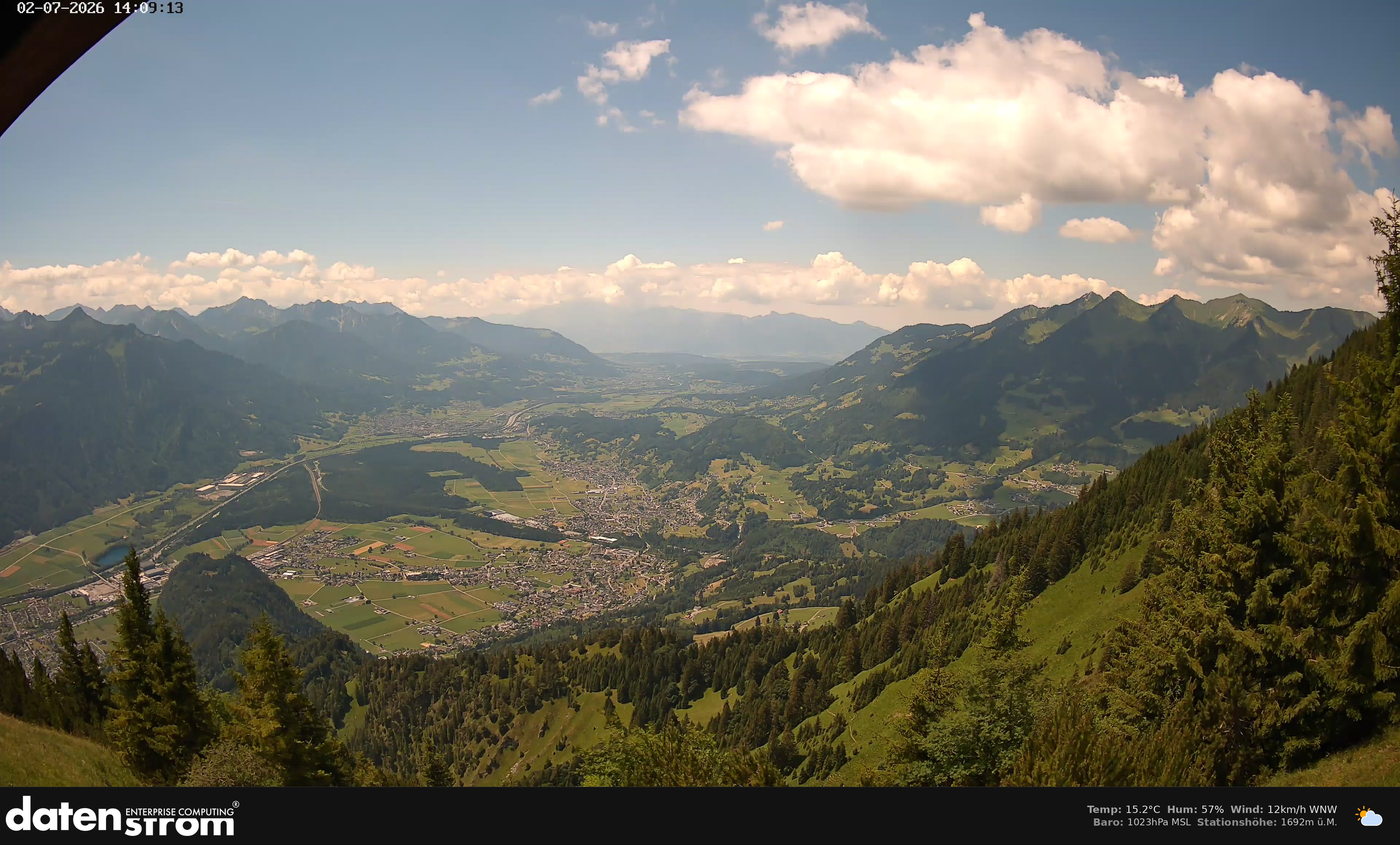 Bludenz - Walgau