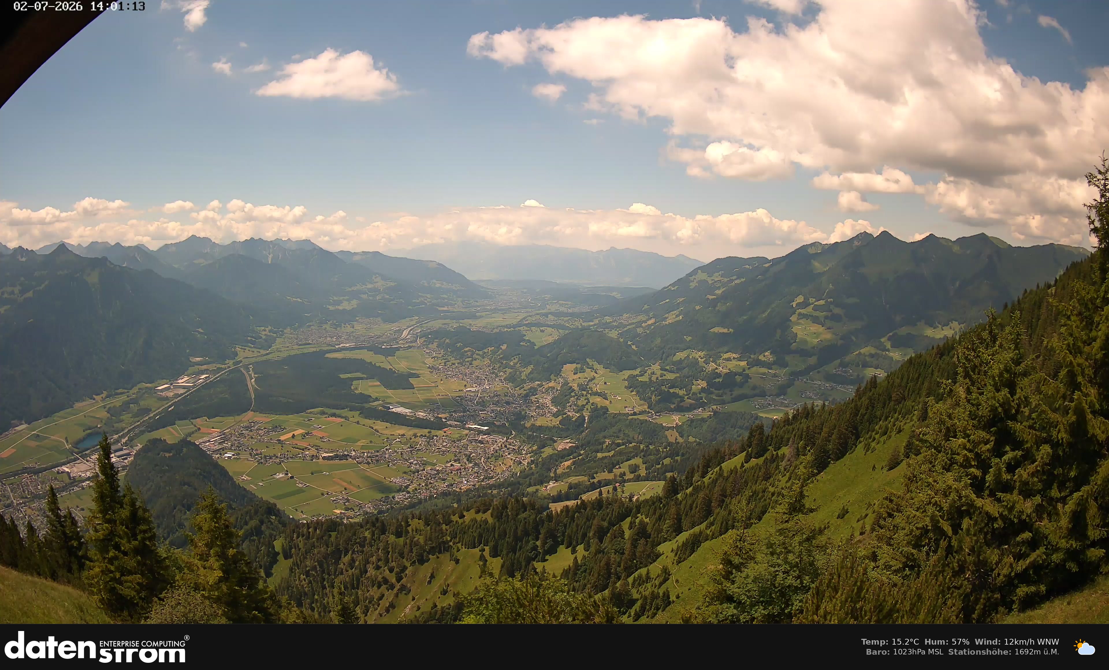 Bludenz - Walgau