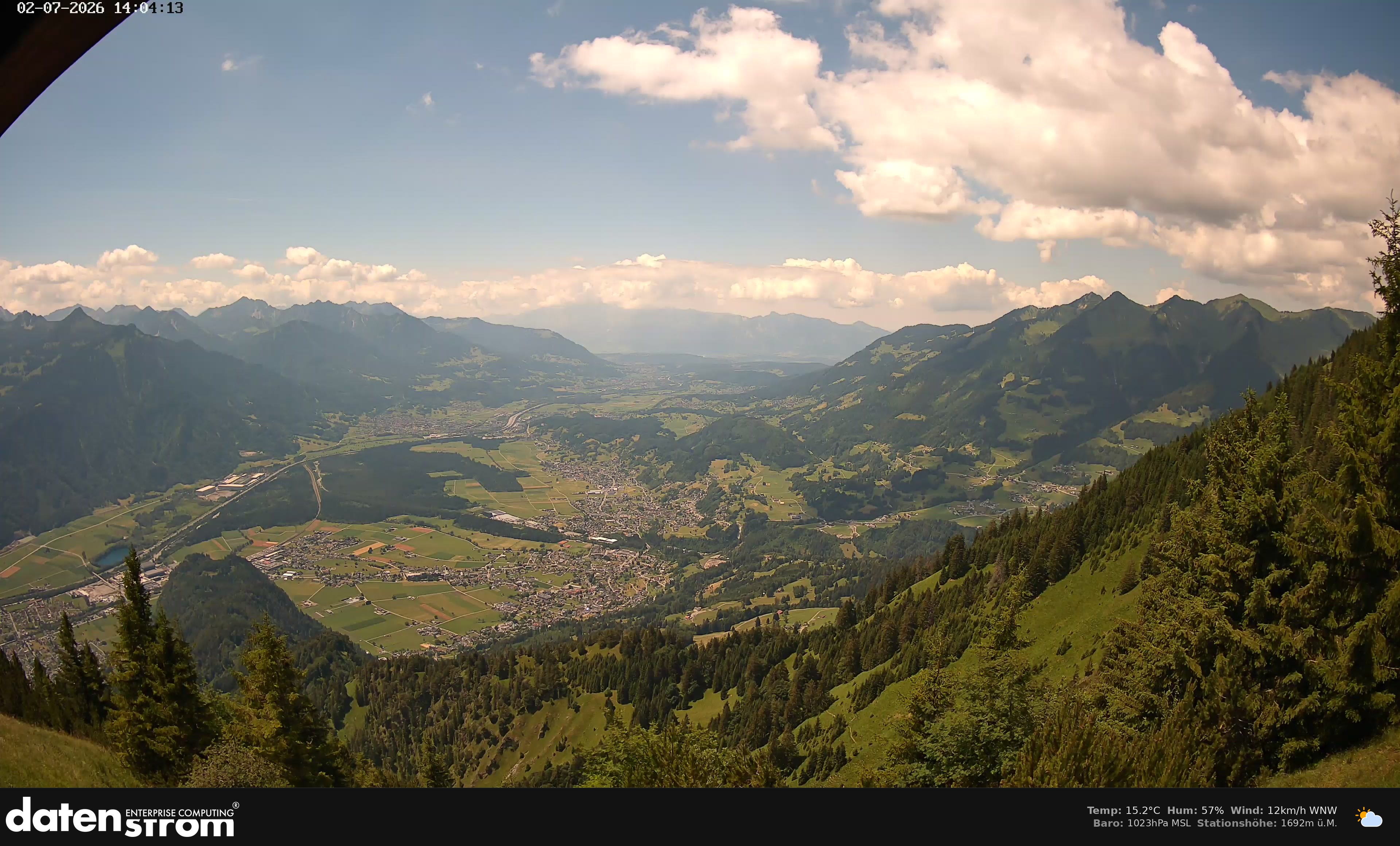 Bludenz - Walgau