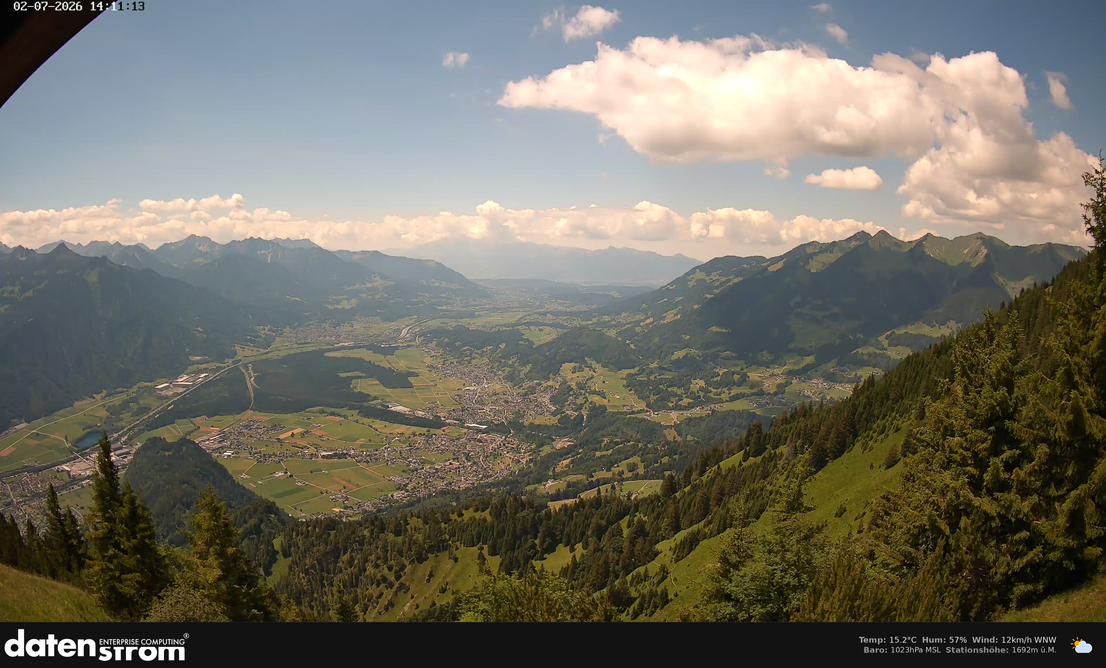 Bludenz - Walgau
